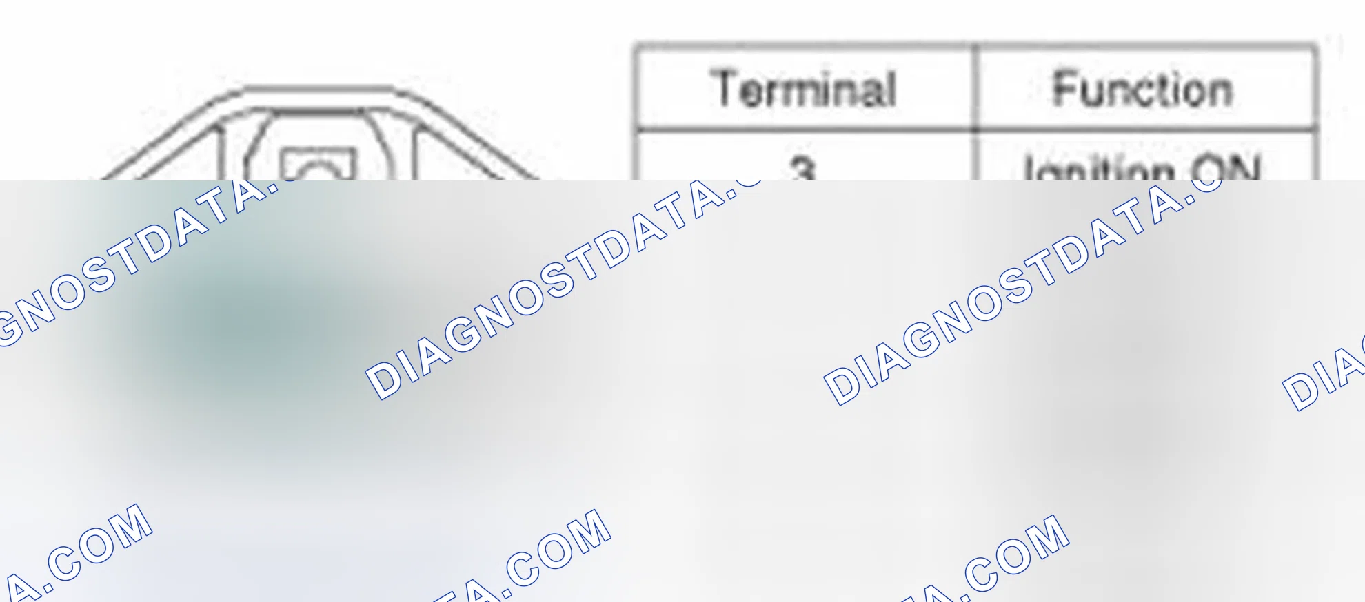 Scheme 742: [Connection Information]