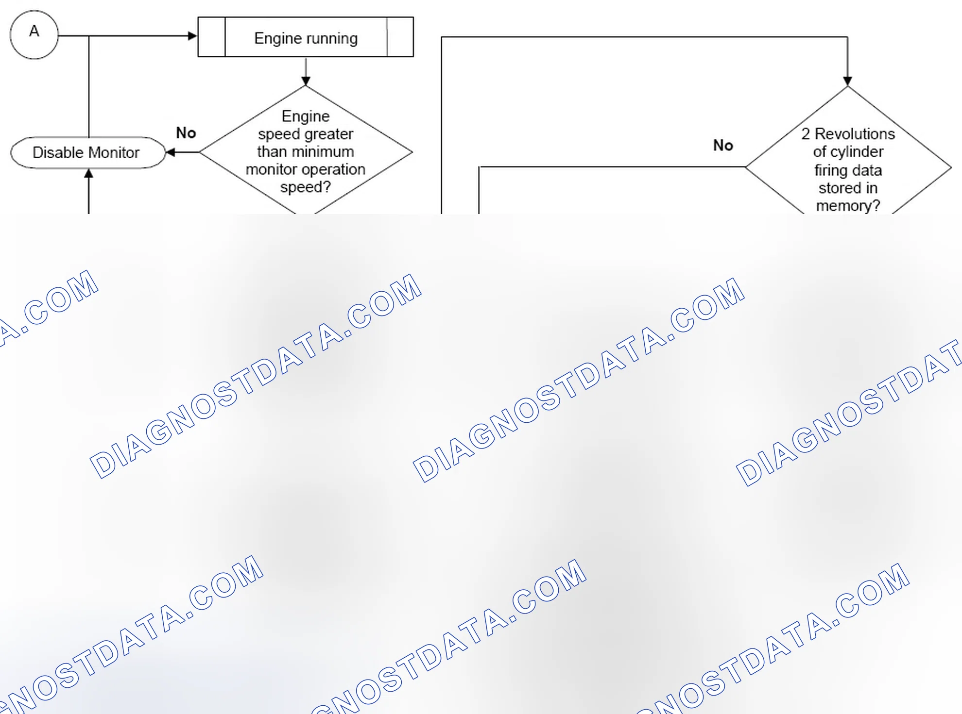 Scheme 42