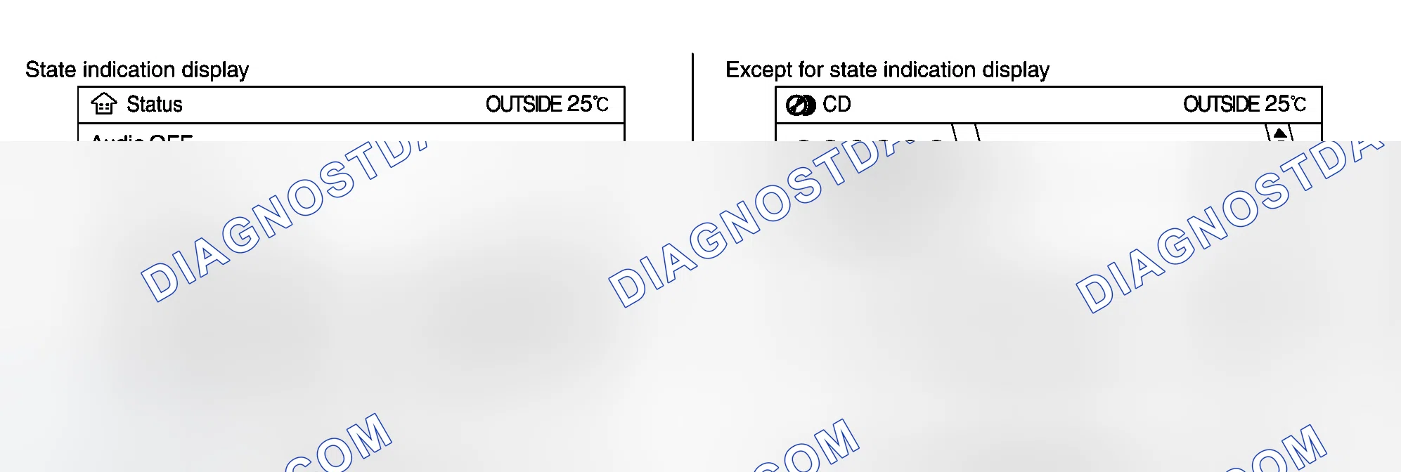Scheme 6: DISPLAY SCREEN