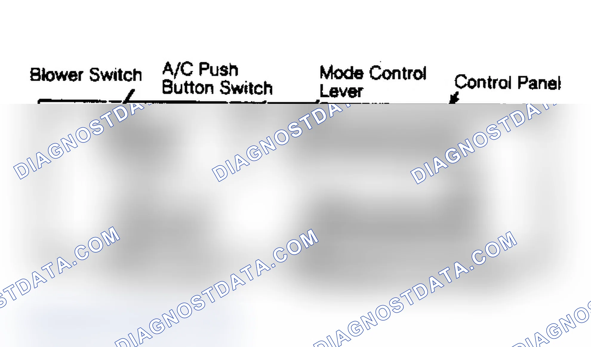 Scheme 1: A/C-Heater Control Panel