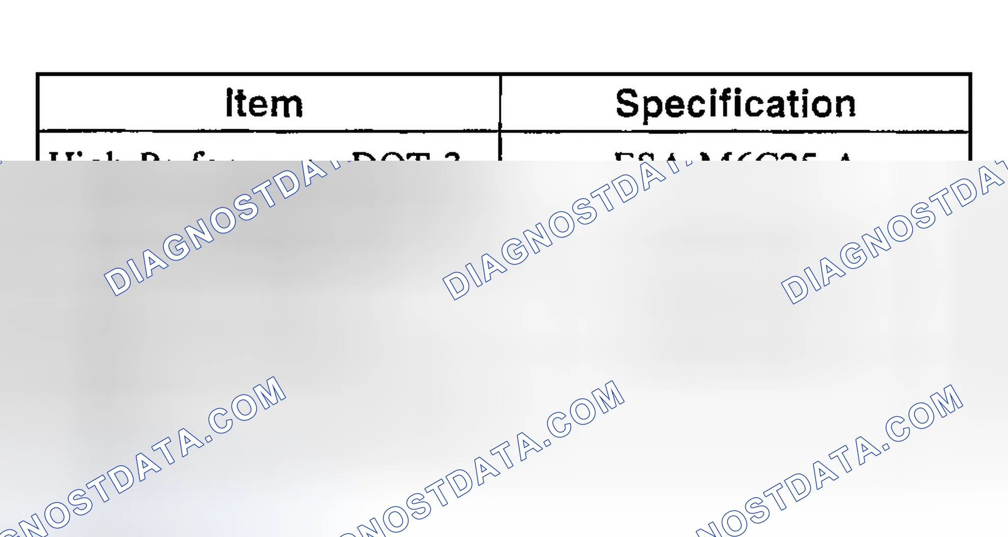 Scheme 4: Material