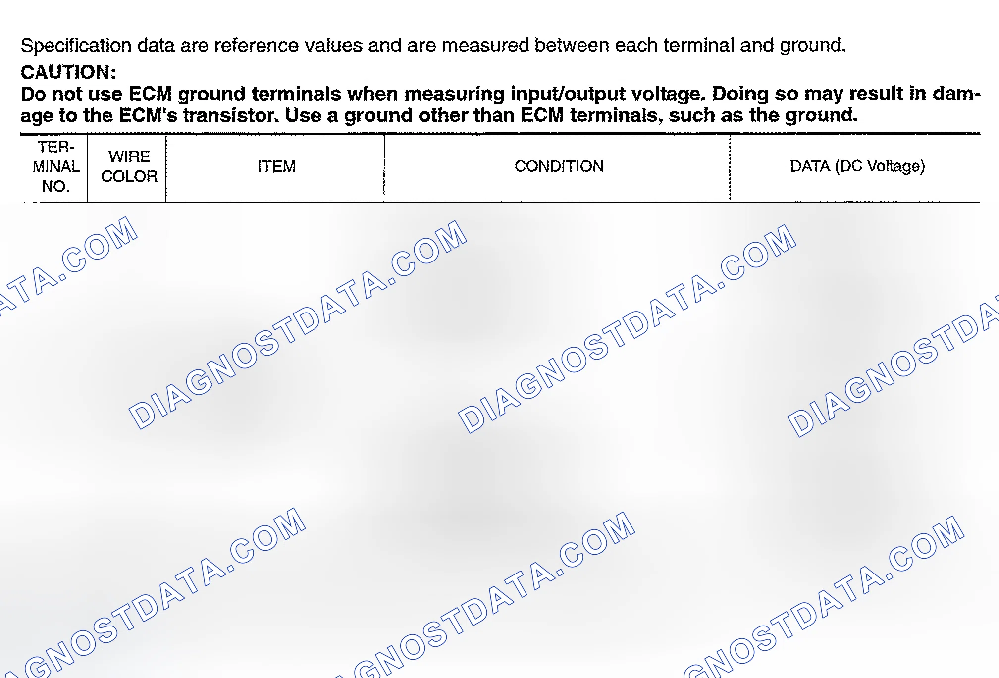 Scheme 291