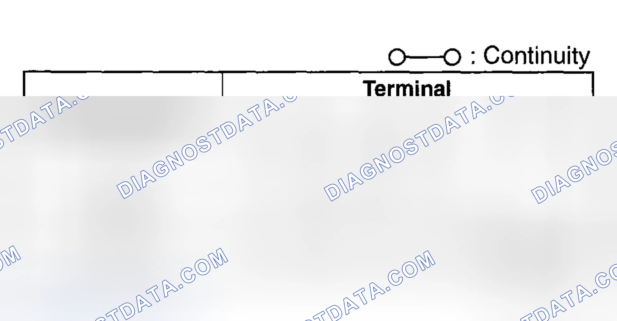 Scheme 9: Turn switch