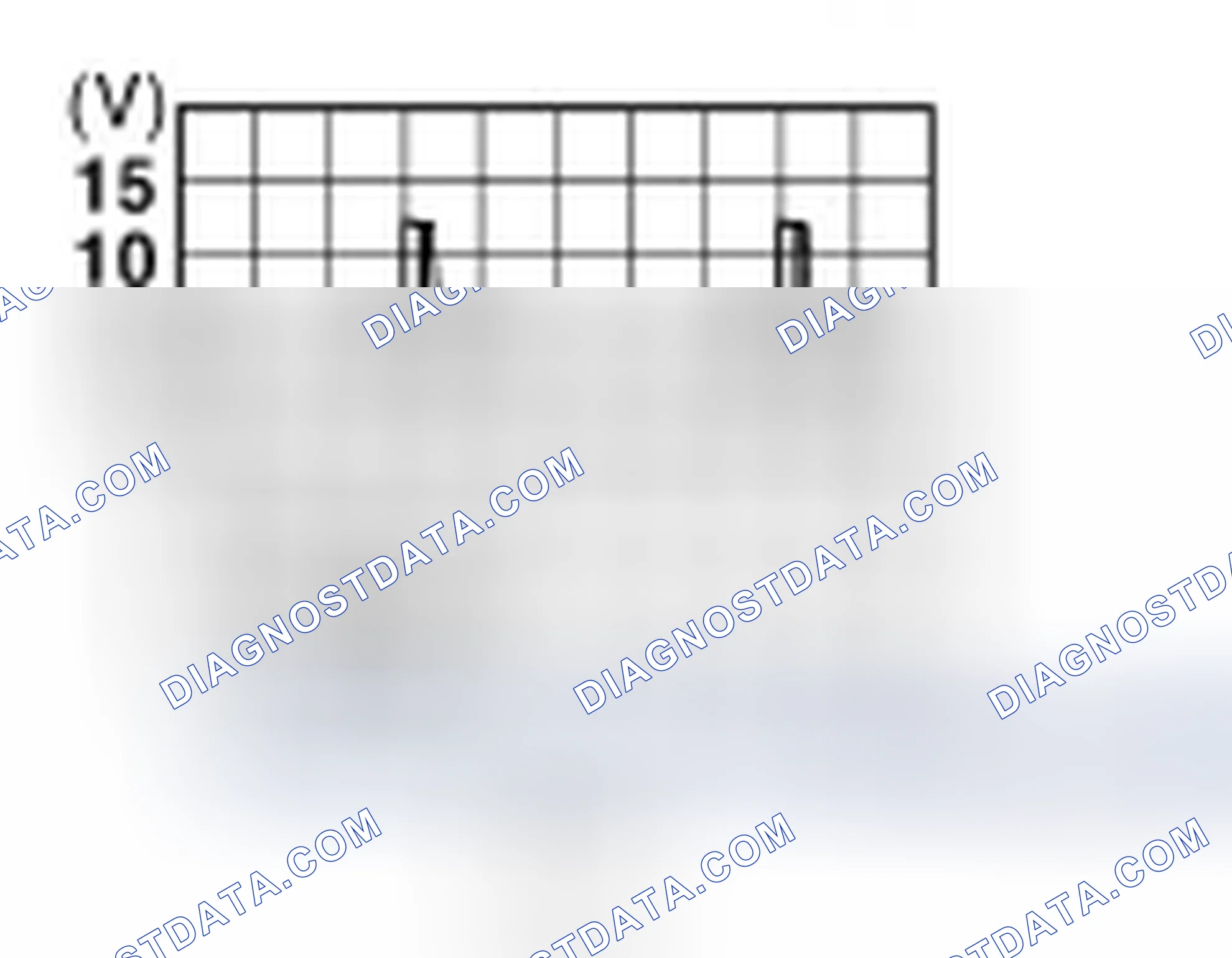 Scheme 29