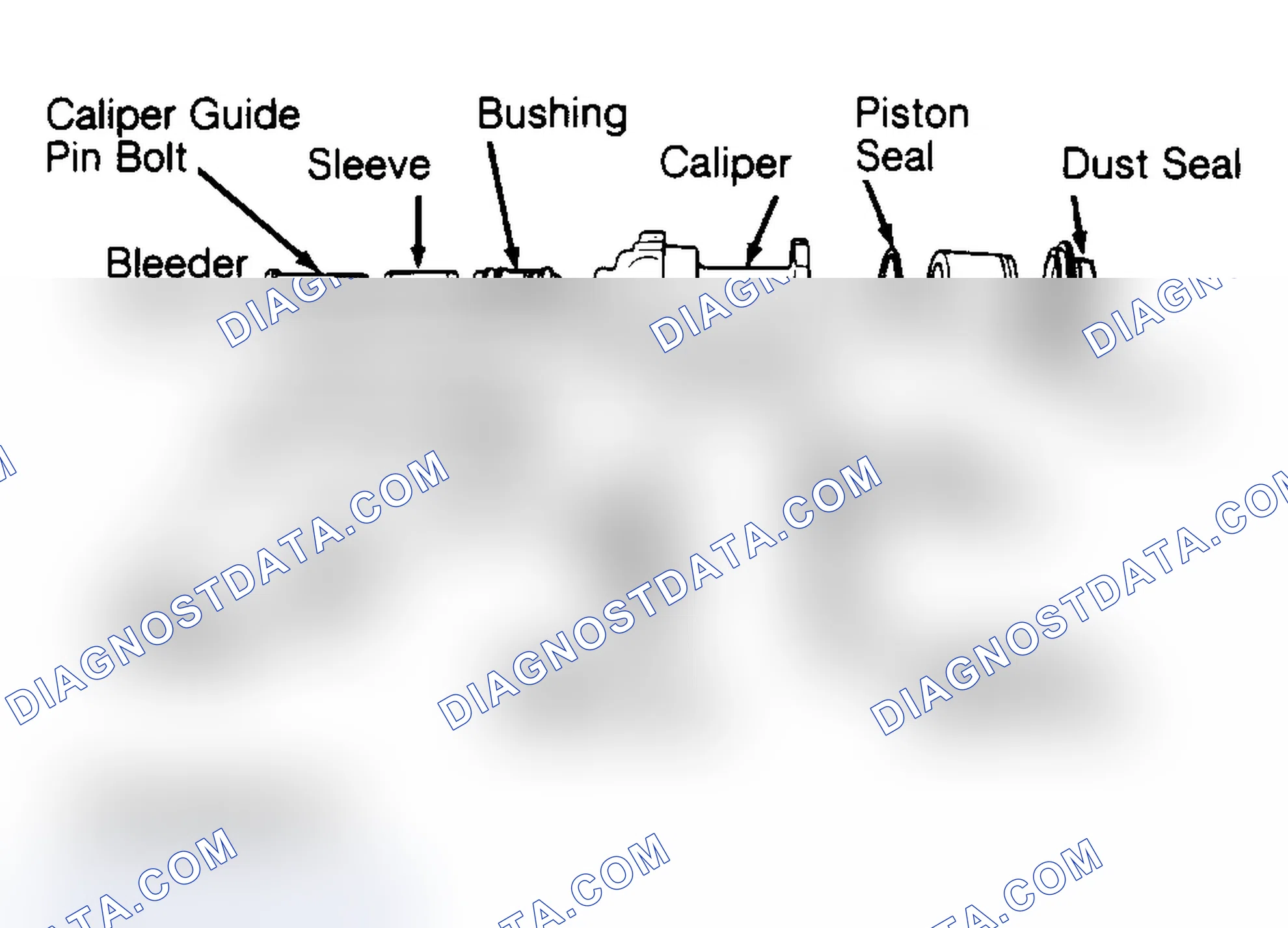 Scheme 10: OVERHAUL