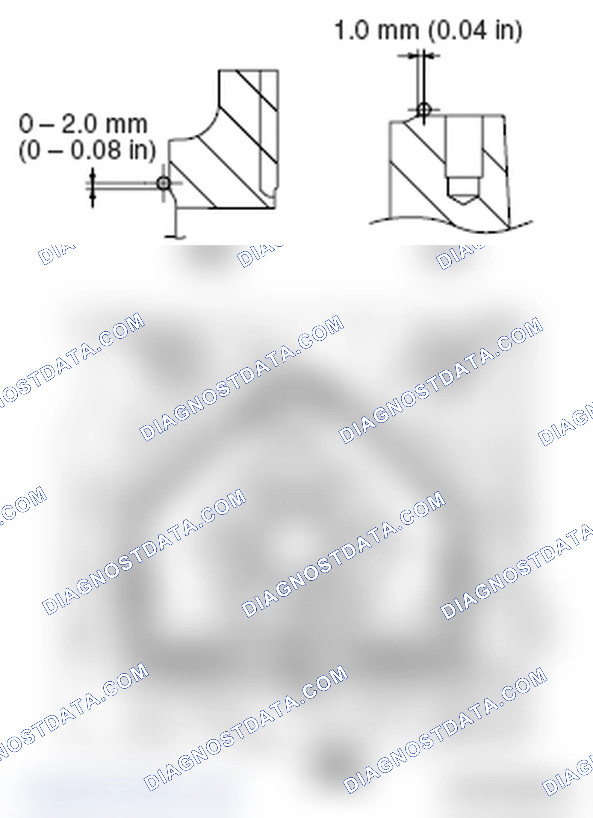 Scheme 621