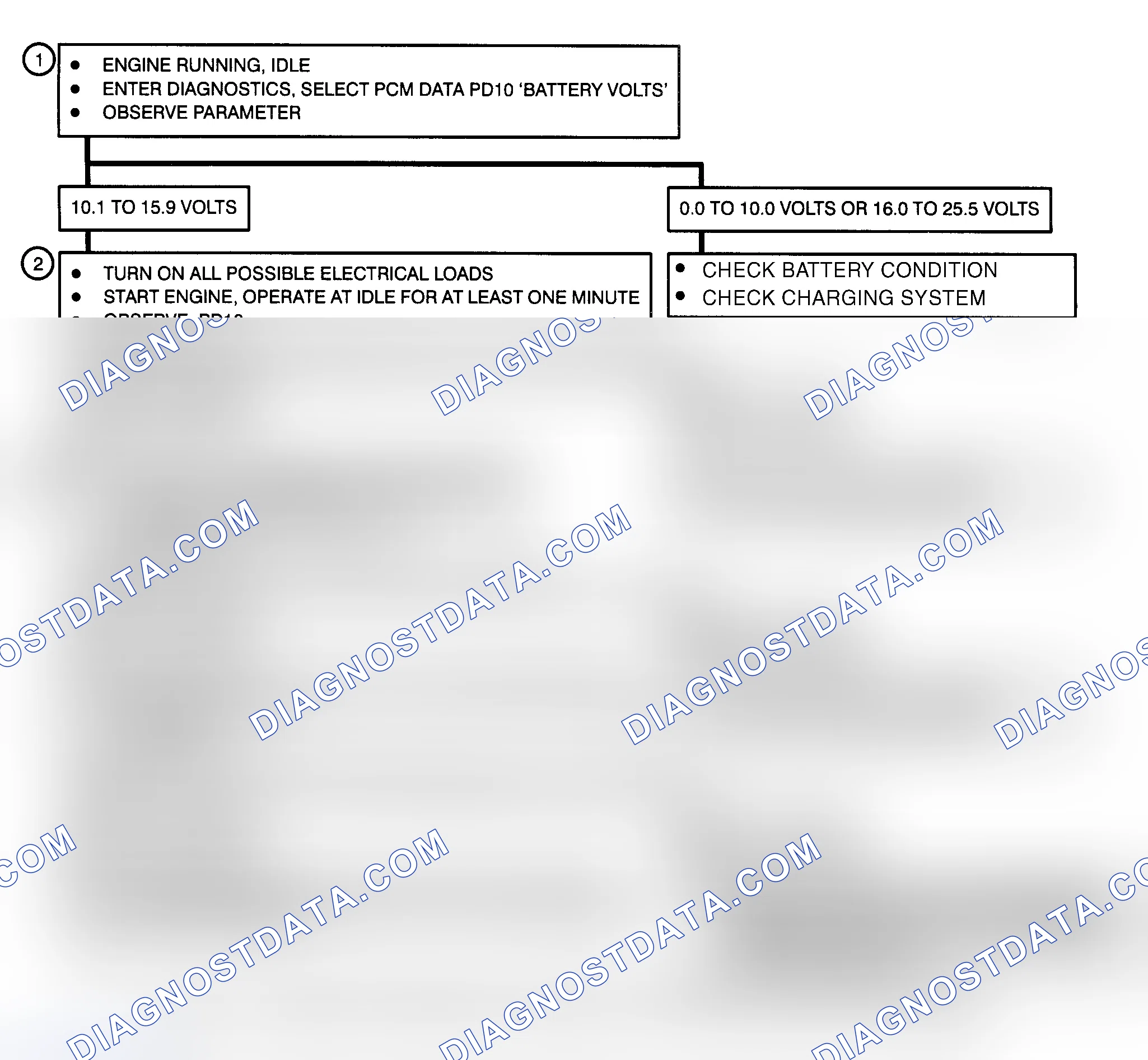 Scheme 106