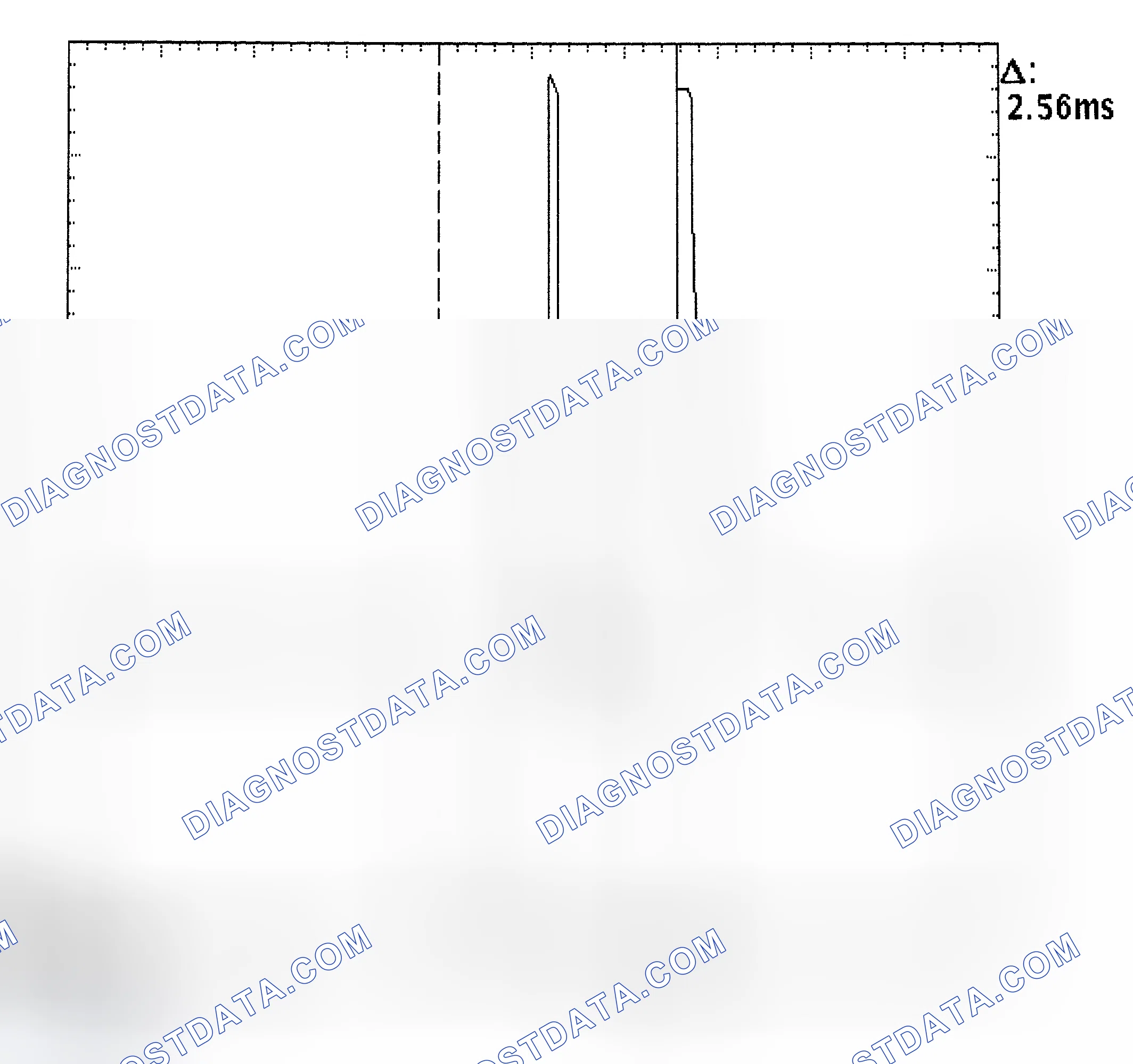 Scheme 27: Injector Bank - Known Good - Voltage Pattern