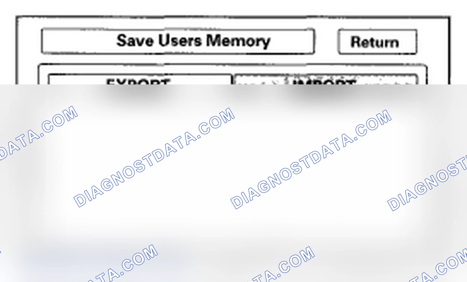 Scheme 85: Save users Memory