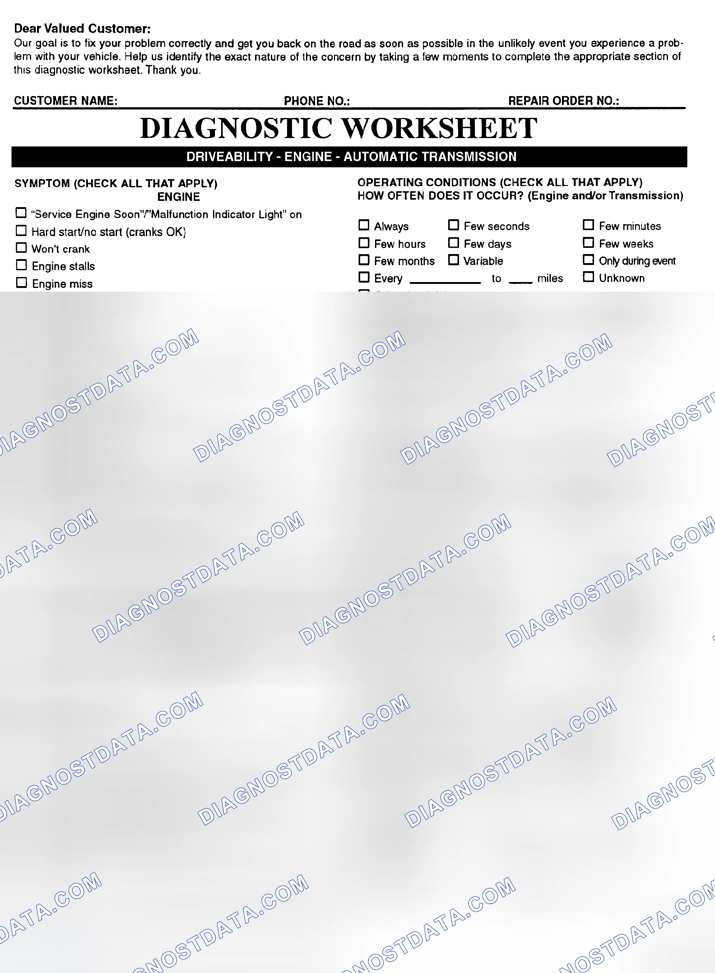 Scheme 2: Symptom Check List - Page 1
