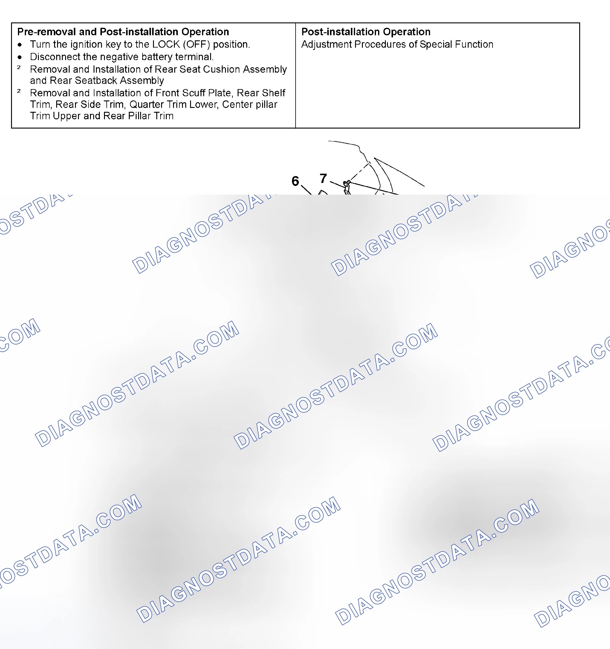 Scheme 62: REMOVAL AND INSTALLATION