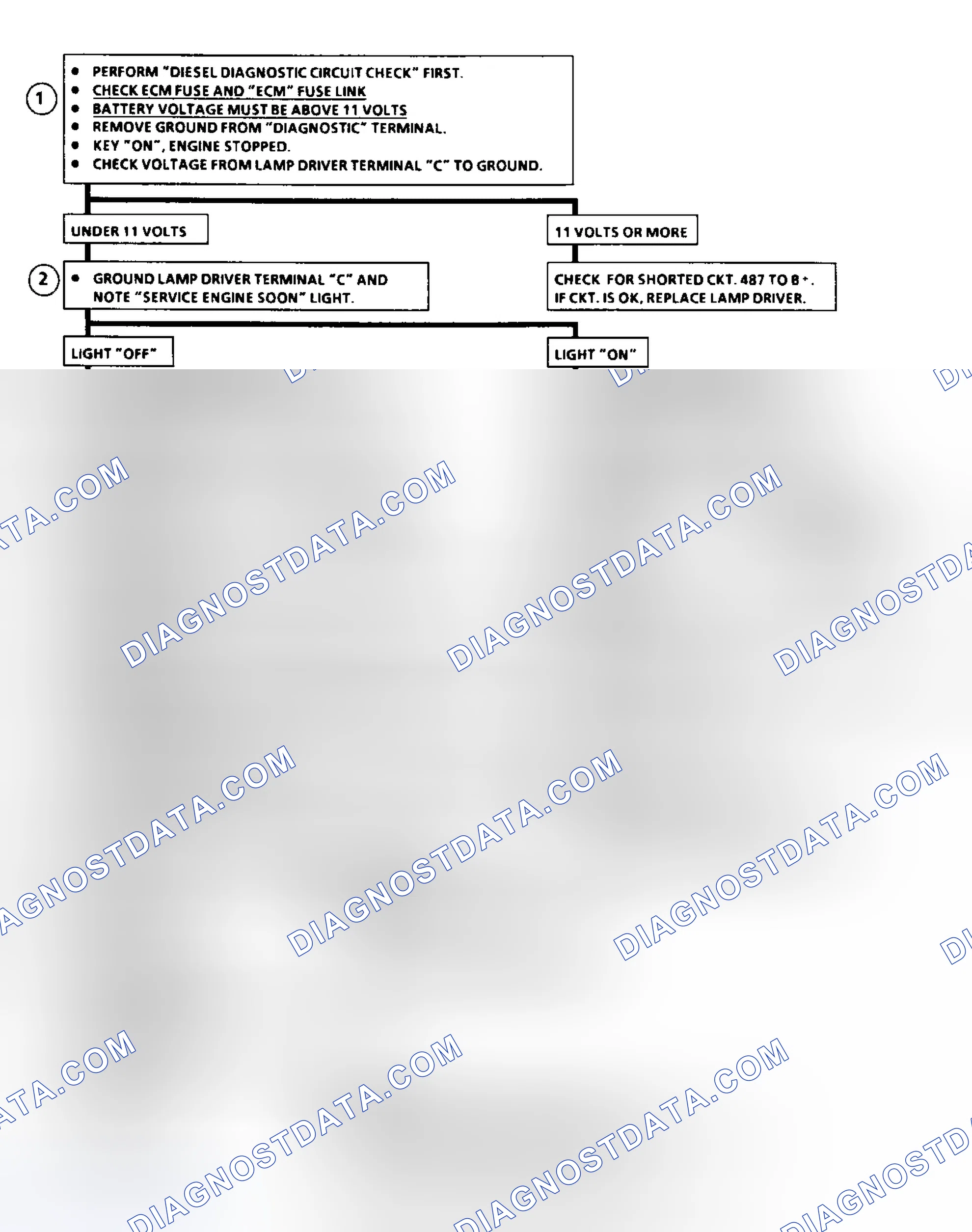 Scheme 157