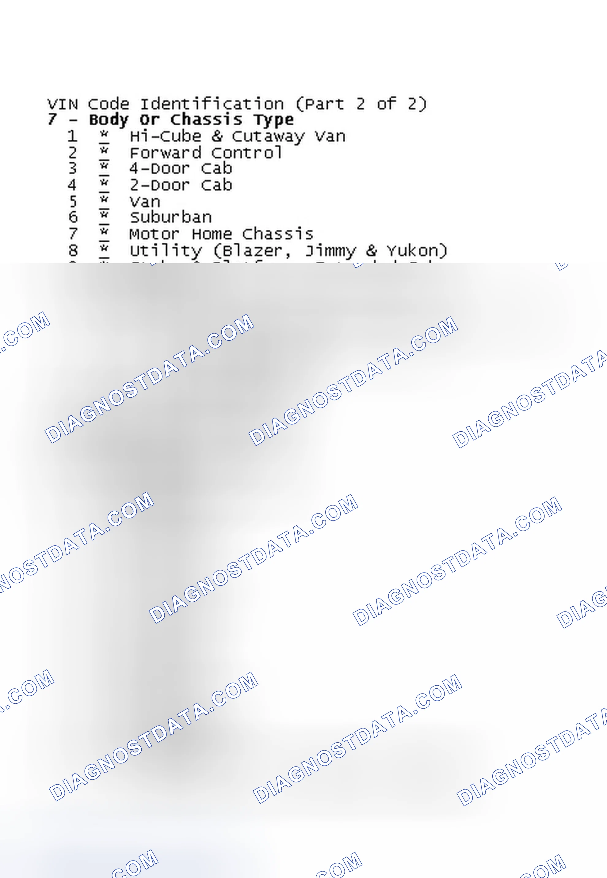 Scheme 2: VIN Code Identification (Part 2 of 2)