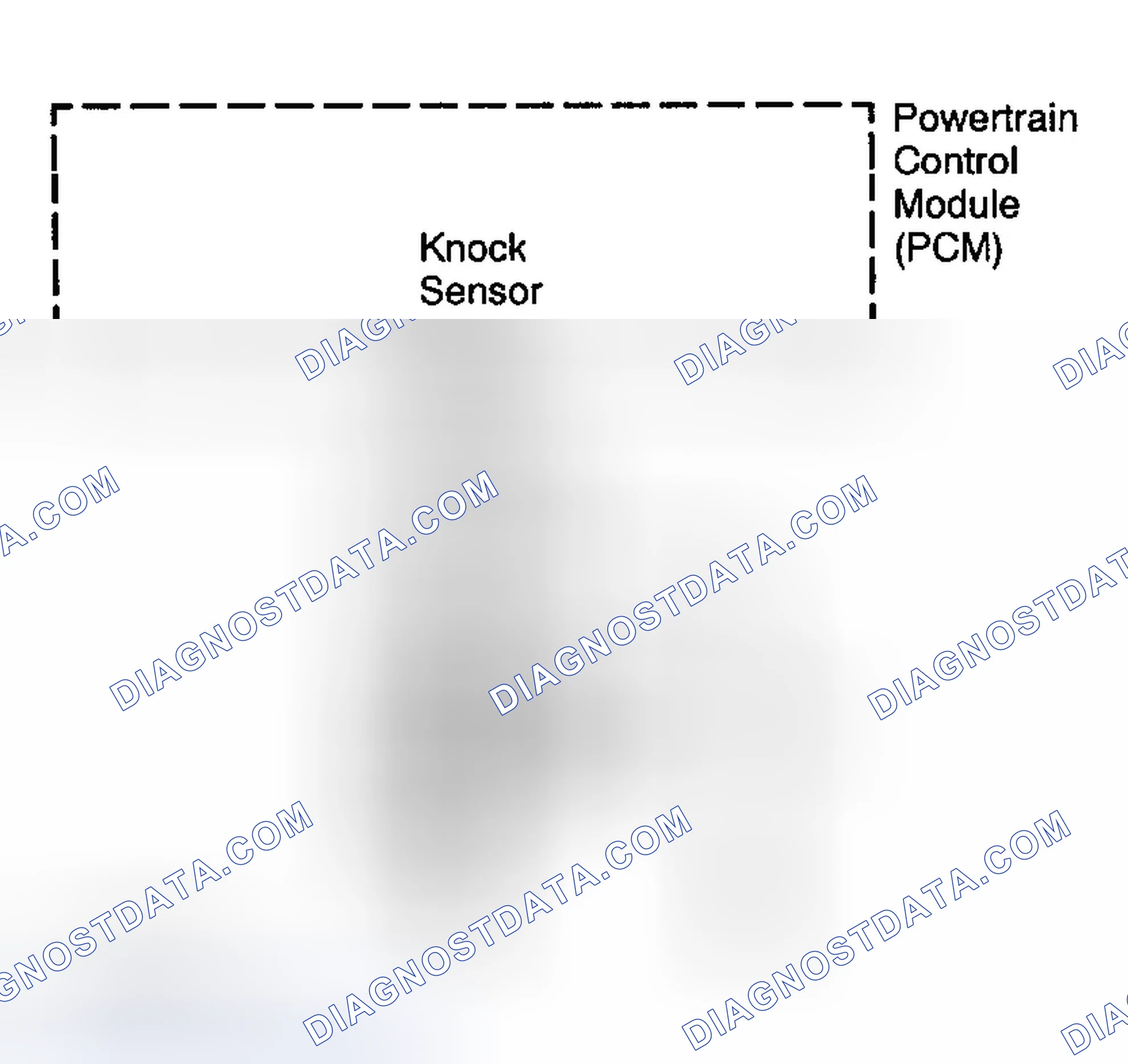 Scheme 10: DTC P0325: KNOCK SENSOR (KS) CIRCUIT