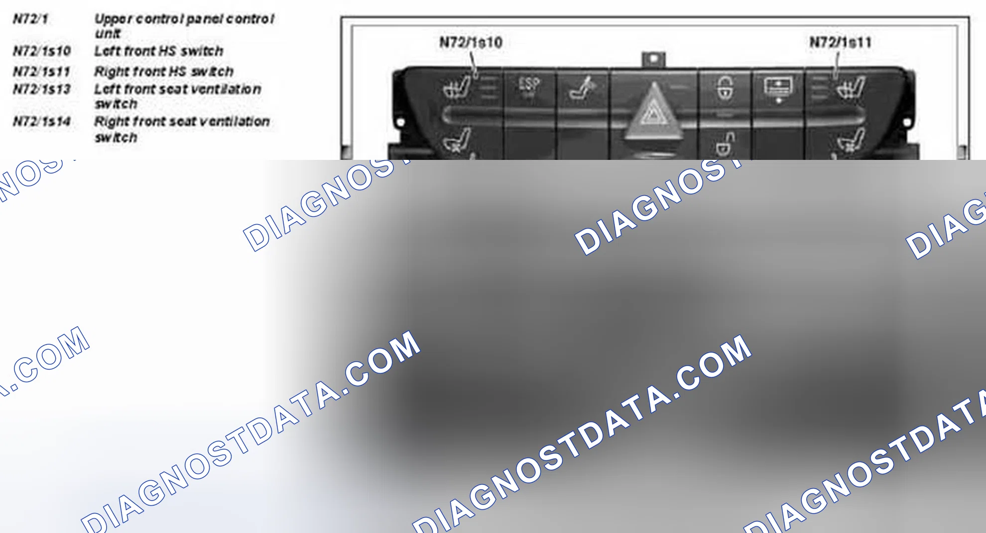 Fig. 28: Identifying Upper Control Panel Control Unit, Front HS Switch And Front Seat Ventilation Switch