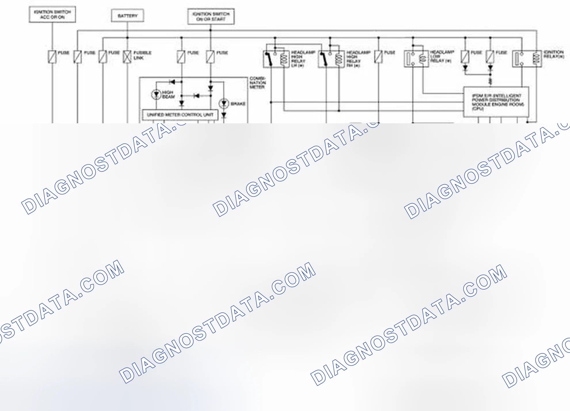 Scheme 6: Schematic