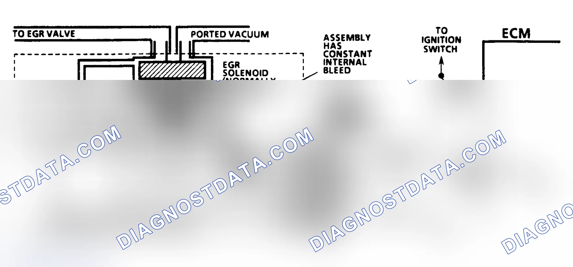 Scheme 61: Code 32 Schematic (4.3L) EGR System Error