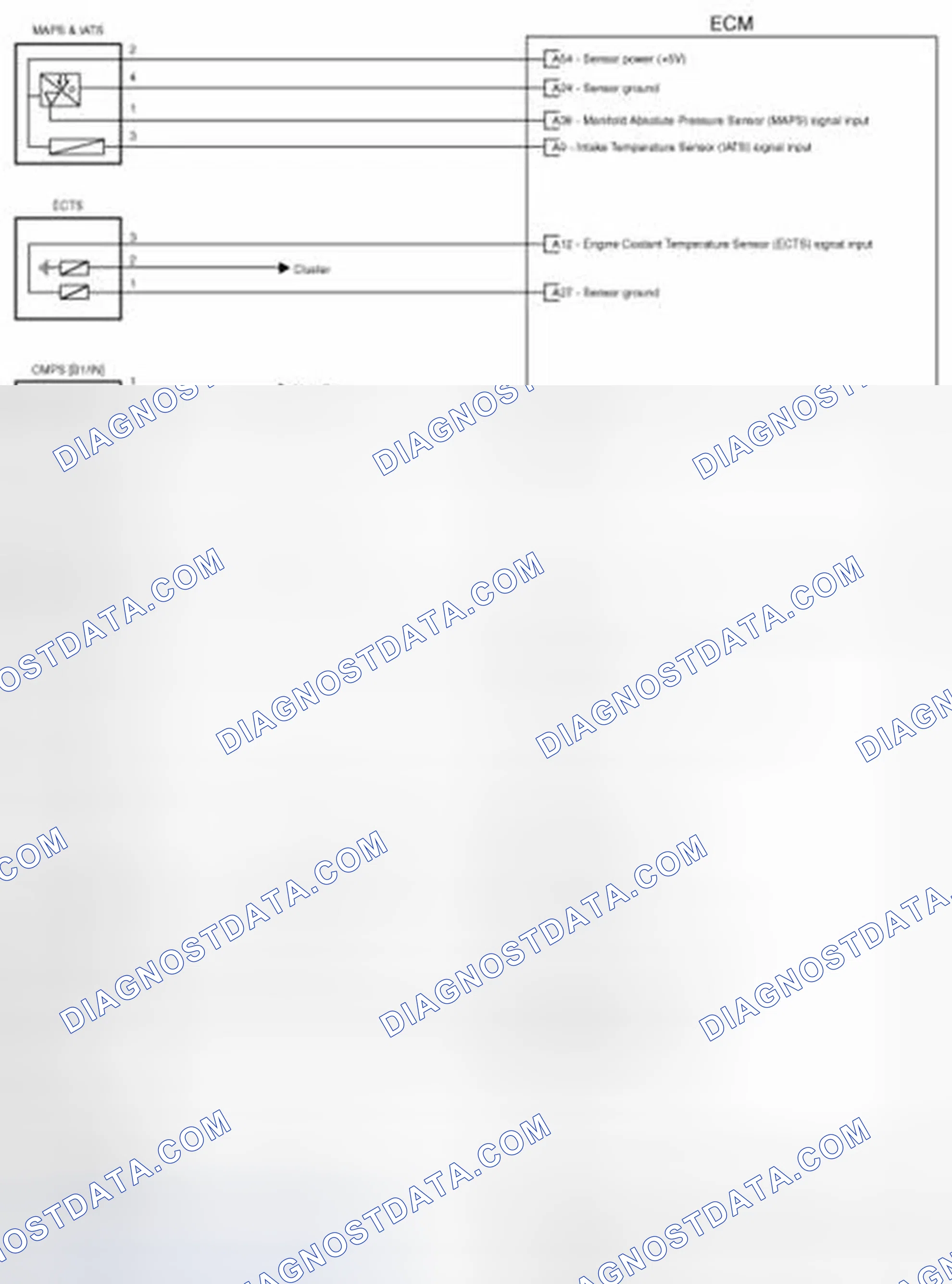Scheme 99