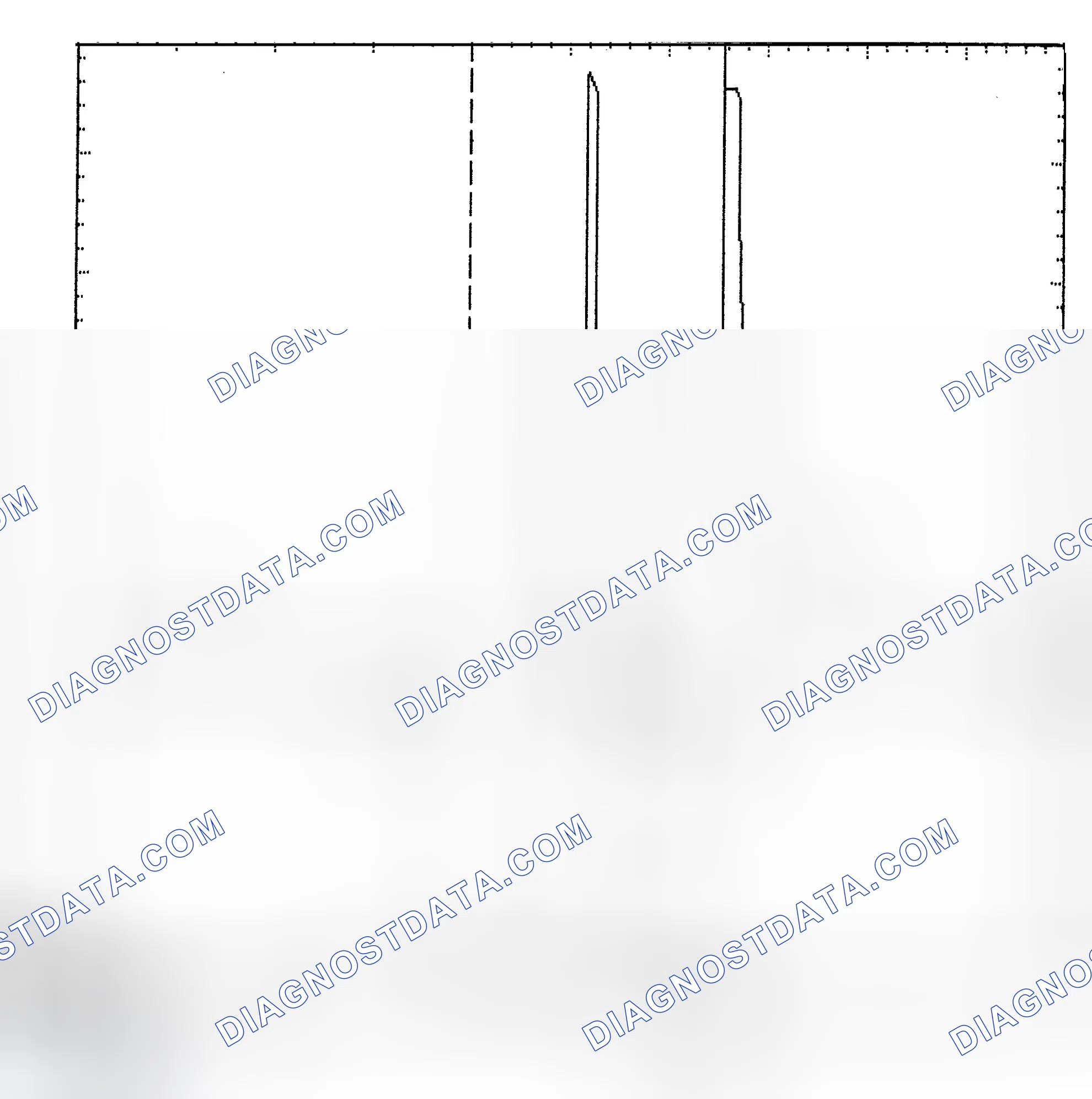 Scheme 6: Identifying Current Controlled Type Injector Pattern