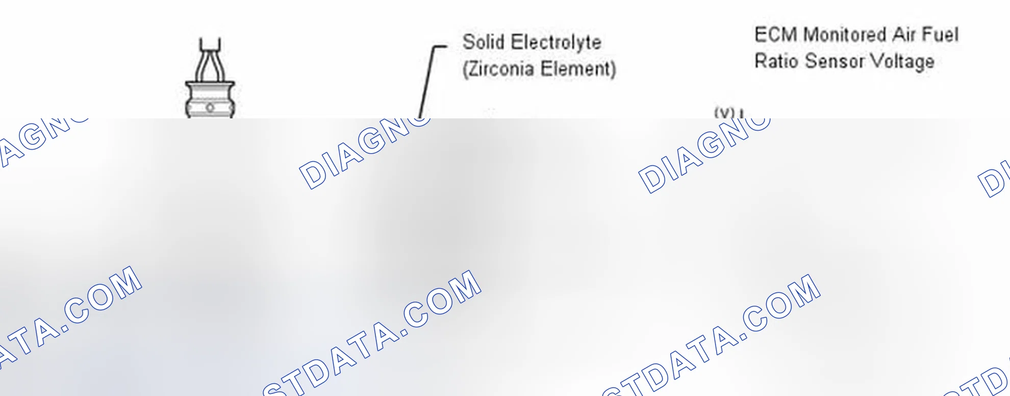 Scheme 274: DESCRIPTION