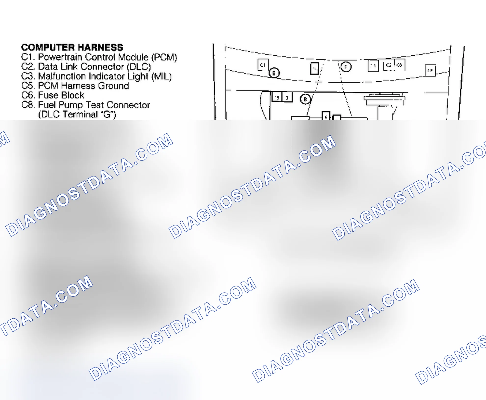 Scheme 5: Component Locations (5 Of 10)