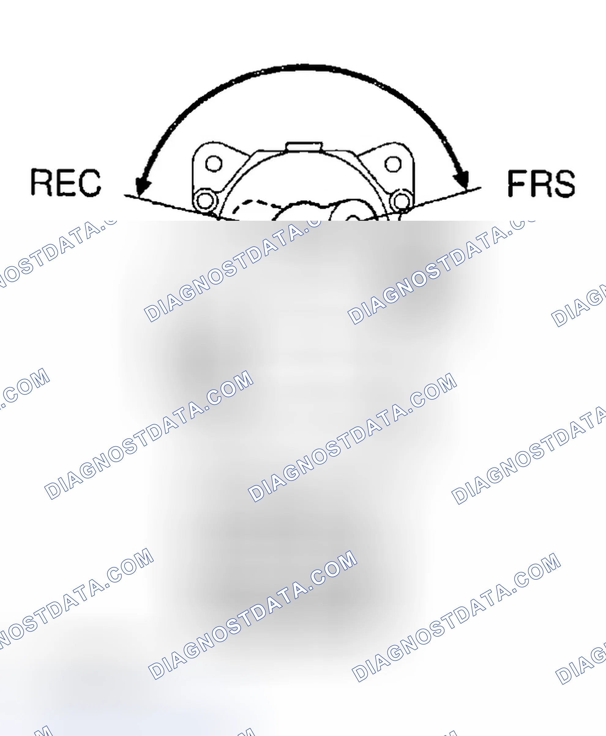 Scheme 77: Inspection Procedure