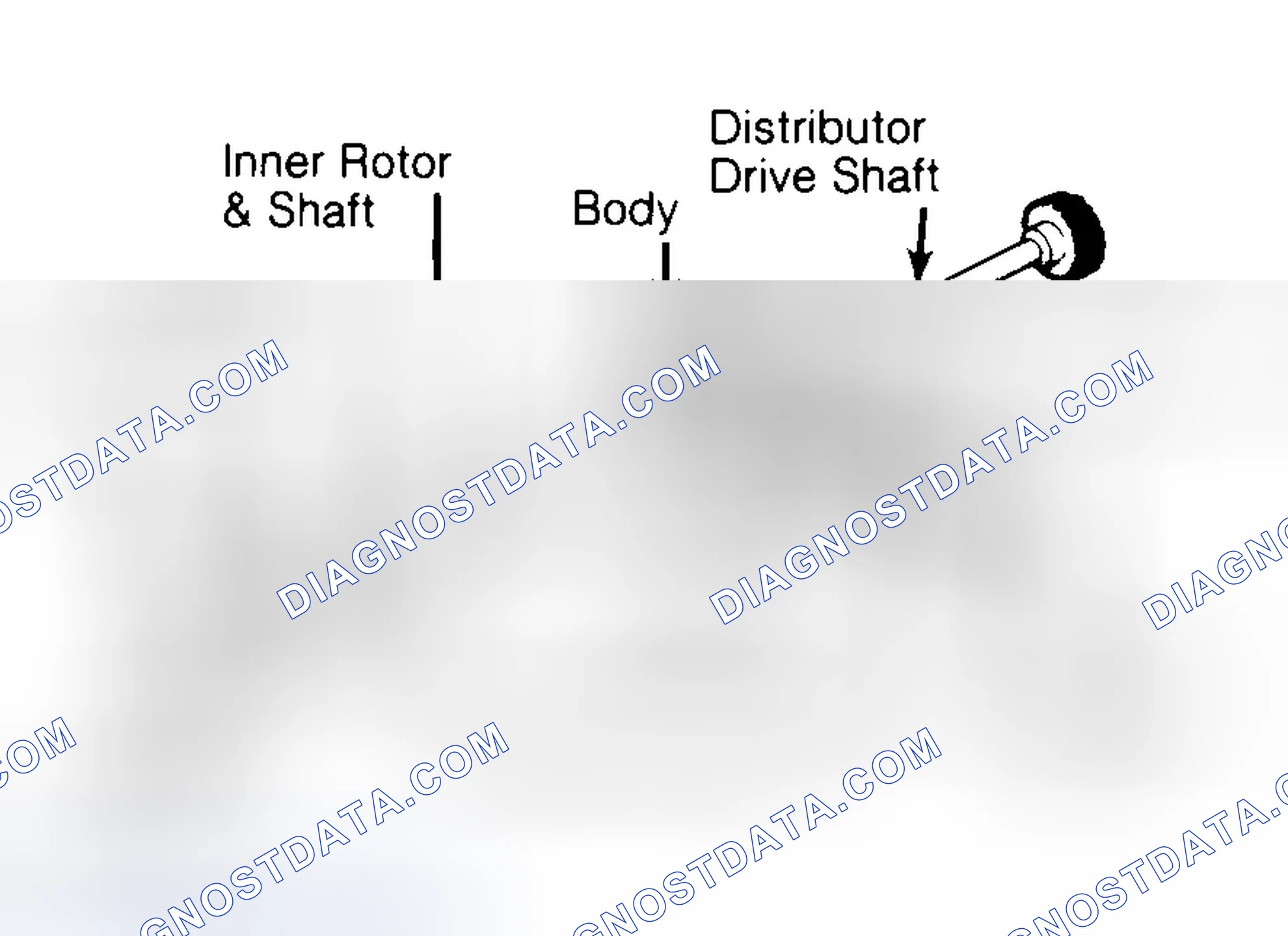 Scheme 32: Typical Rotor Type Oil Pump