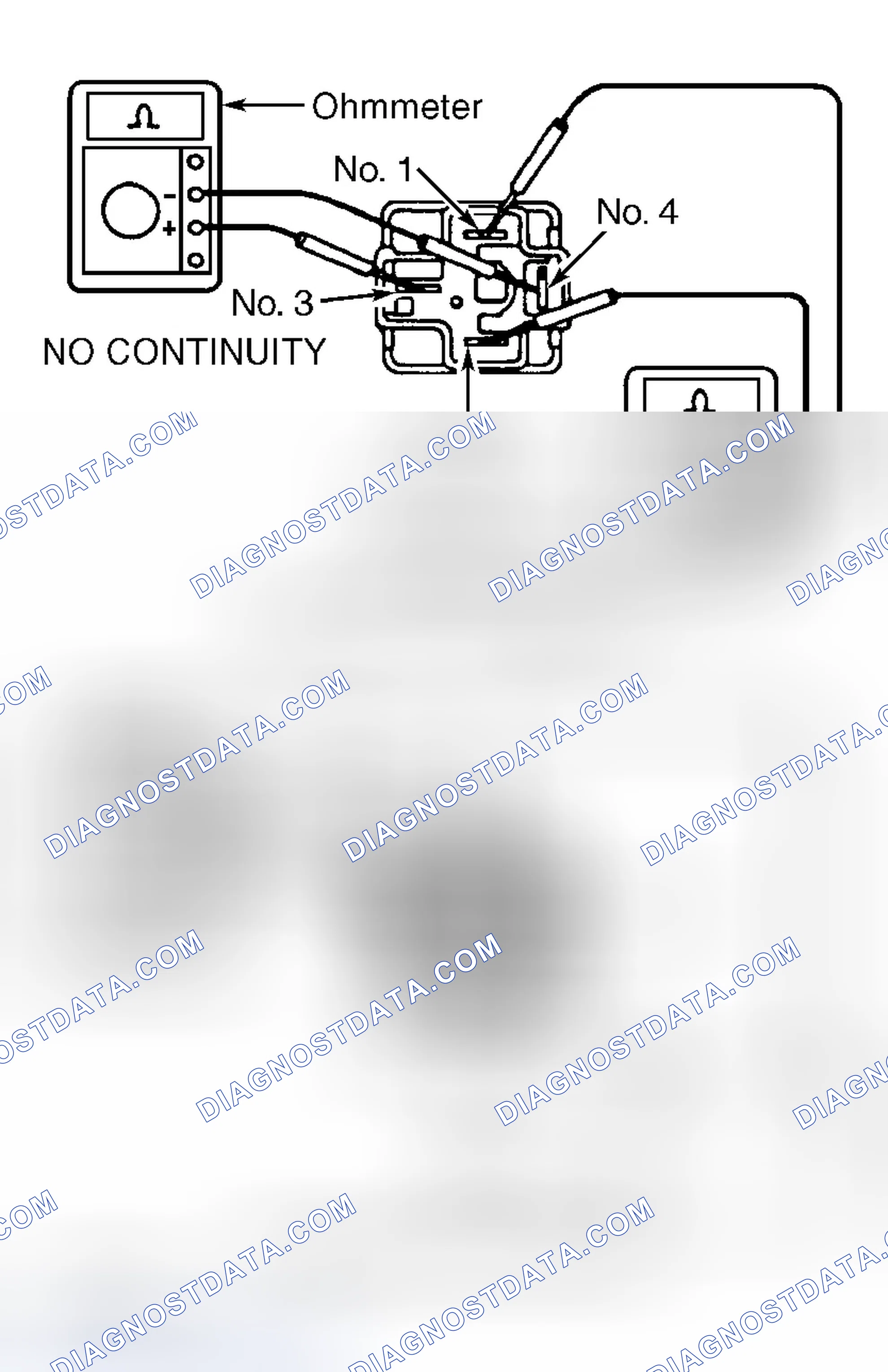 Scheme 288