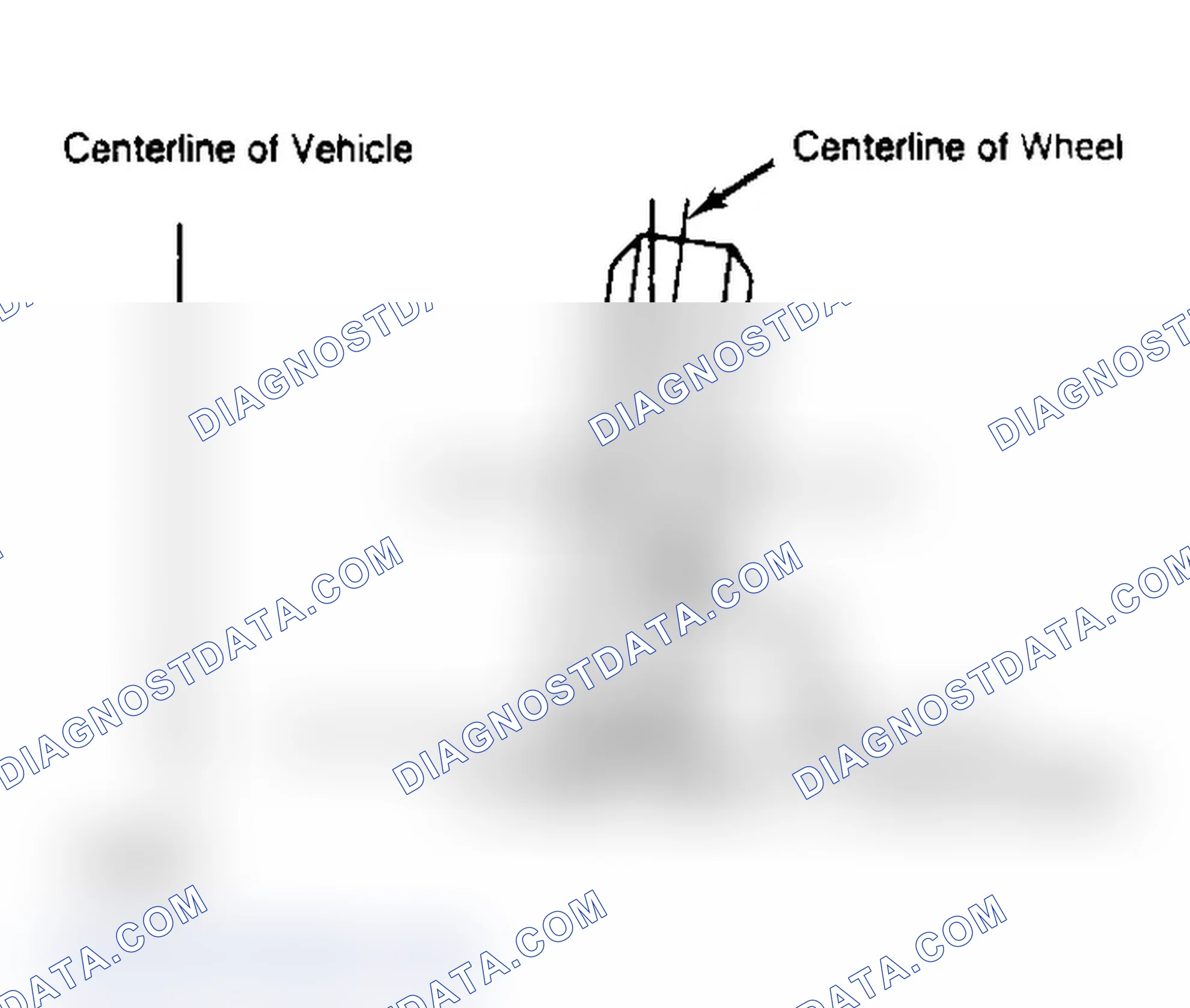 Scheme 1: Determining Camber Angle