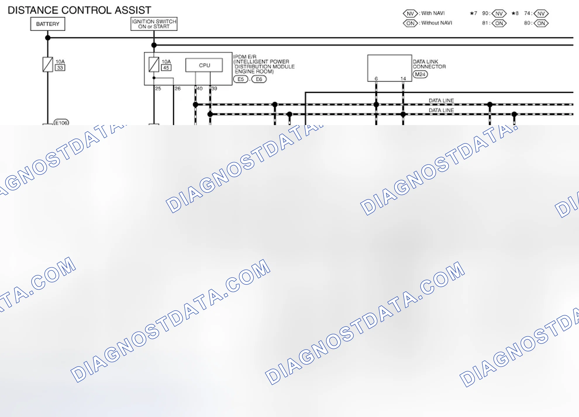 Scheme 51: WIRING DIAGRAM - DISTANCE CONTROL ASSIST
