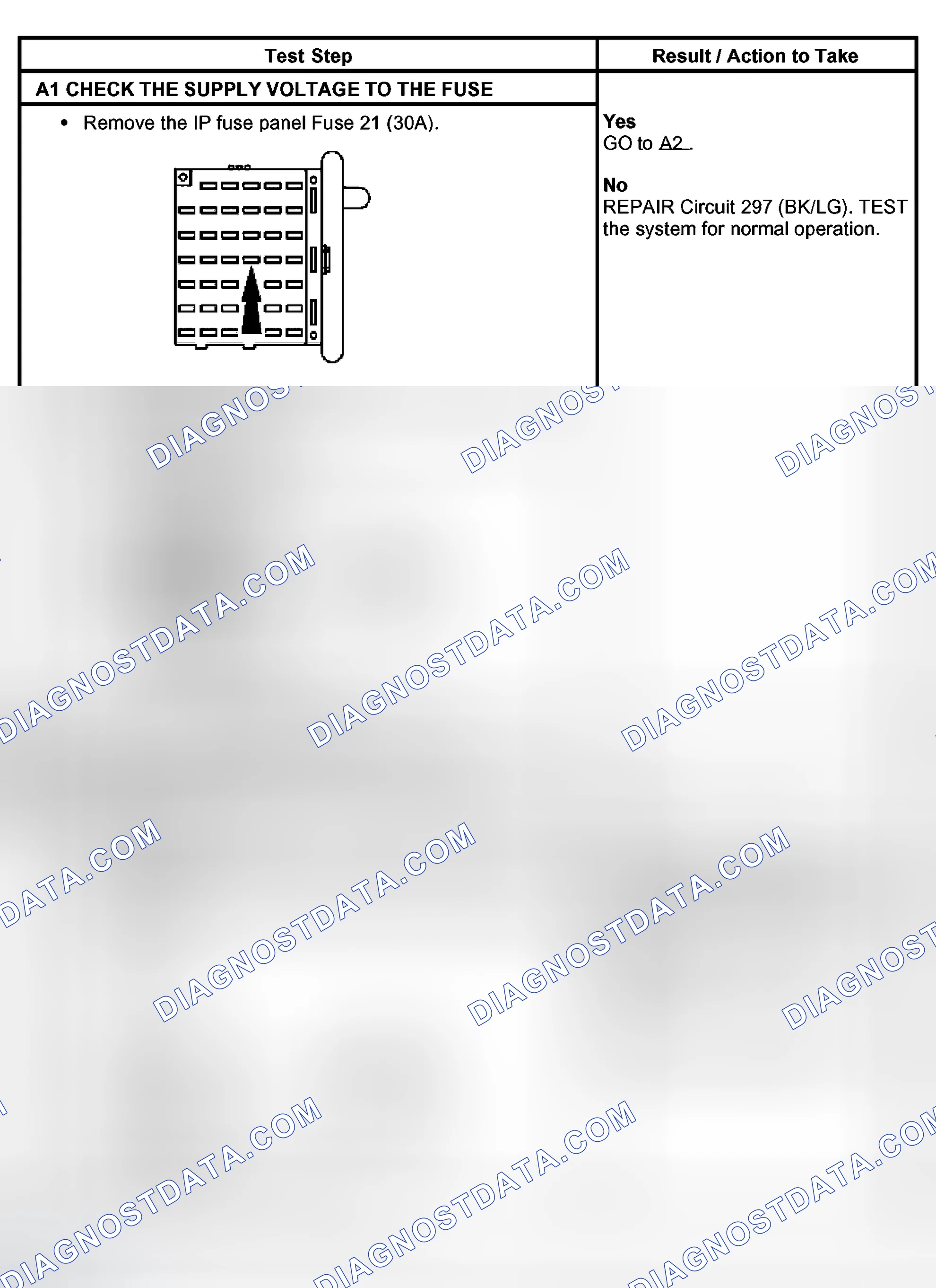 Scheme 5: PINPOINT TEST A: ALL POWER WINDOWS ARE INOPERATIVE