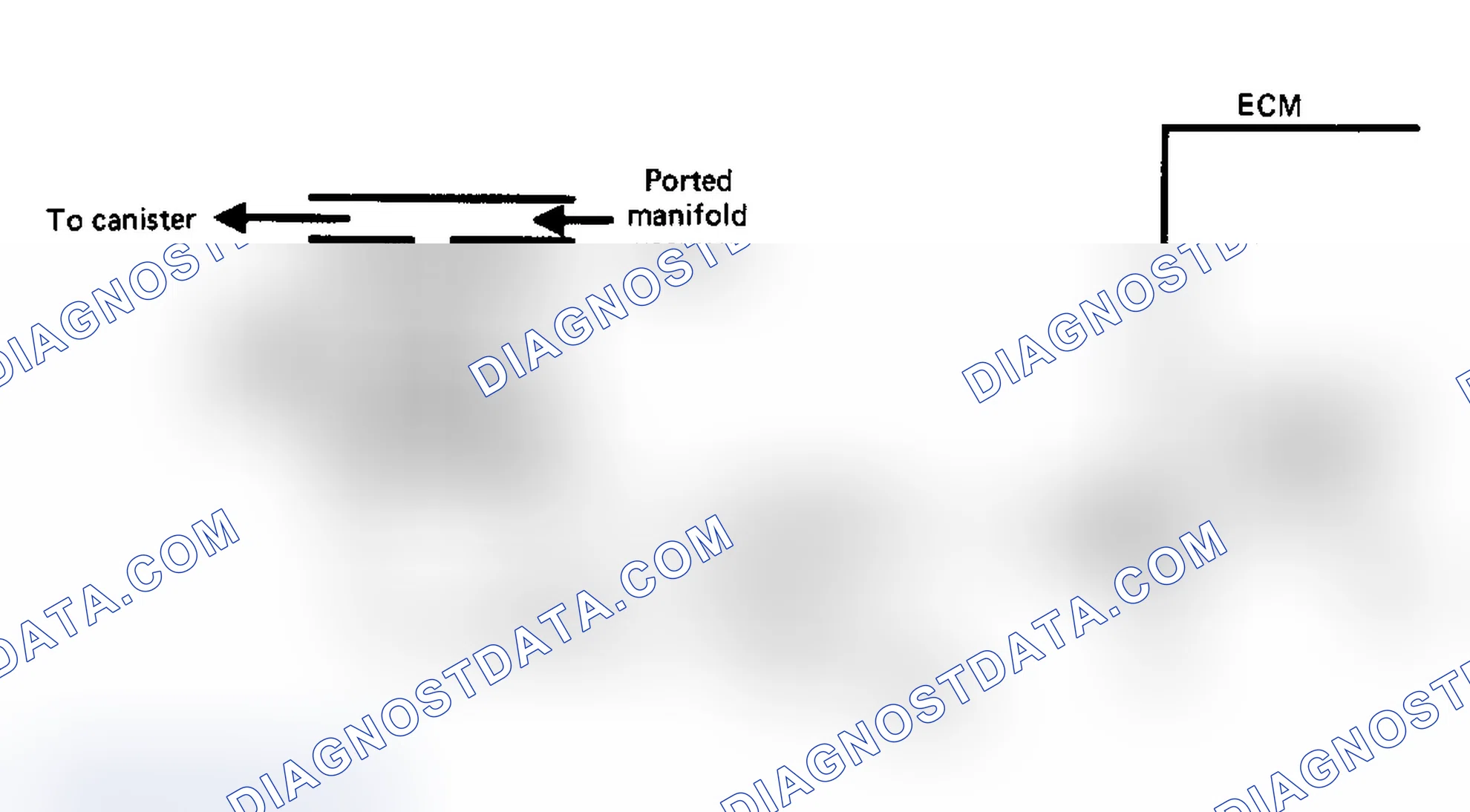 Scheme 95: Diagnostic Aids