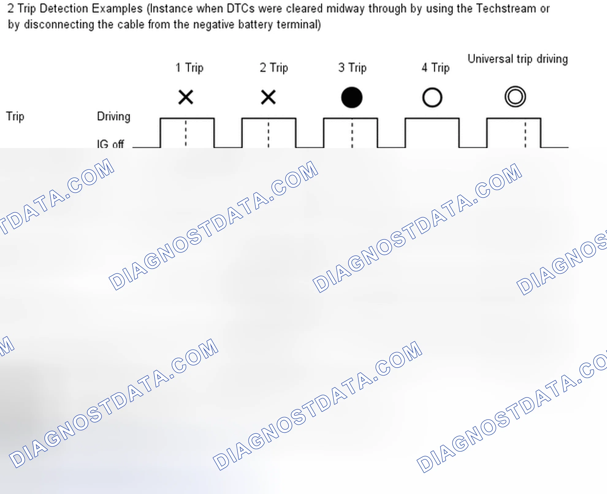 Scheme 42