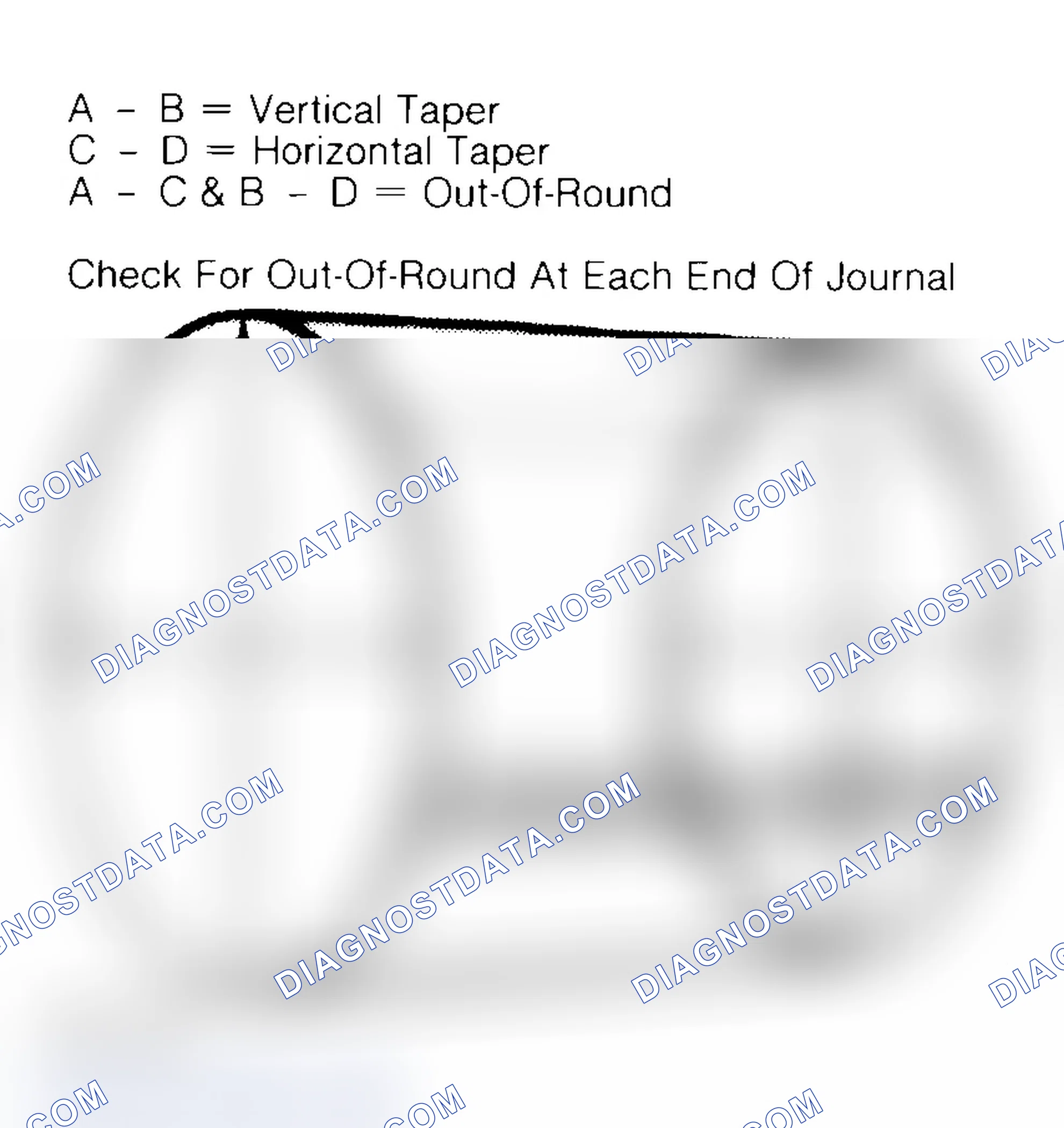 Scheme 22: Measuring Crankshaft Journals