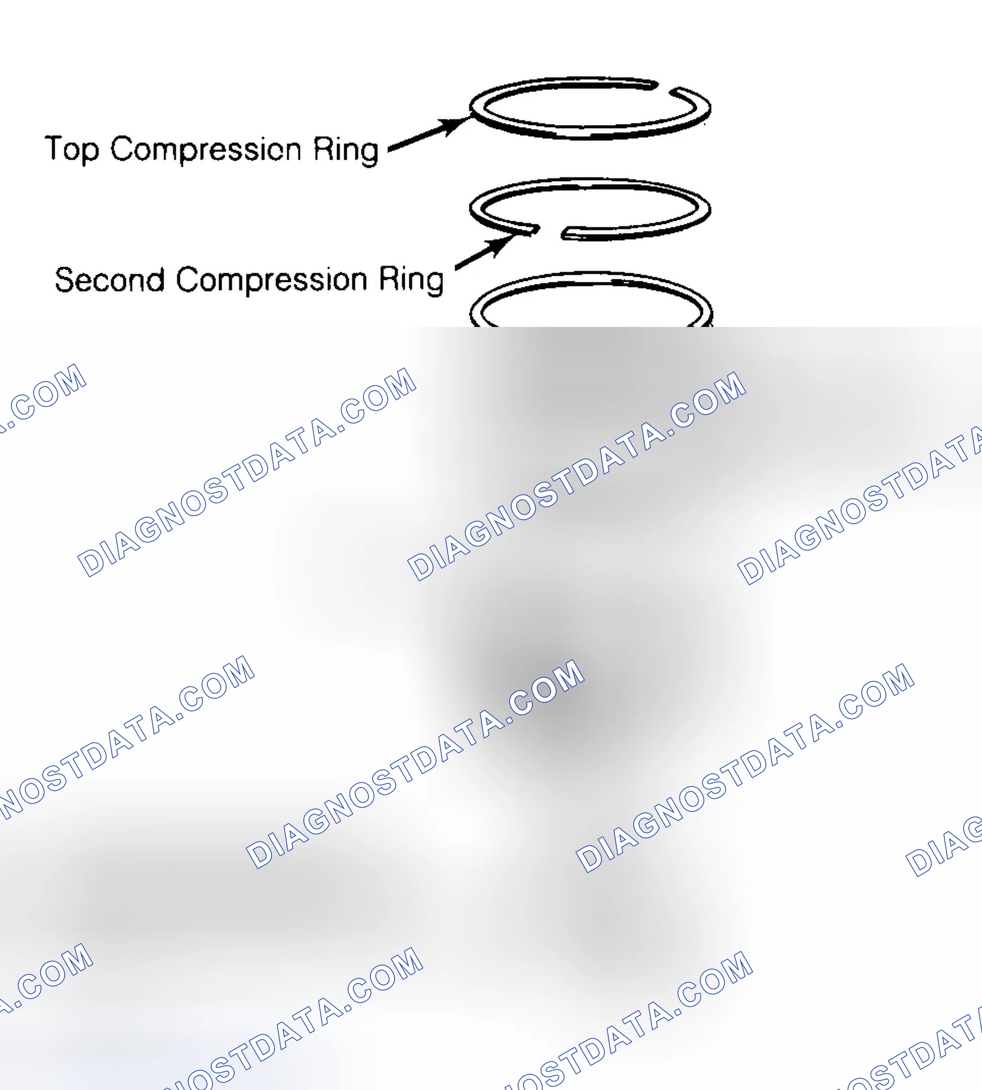 Scheme 8: Positioning Typical Piston Ring End Gap