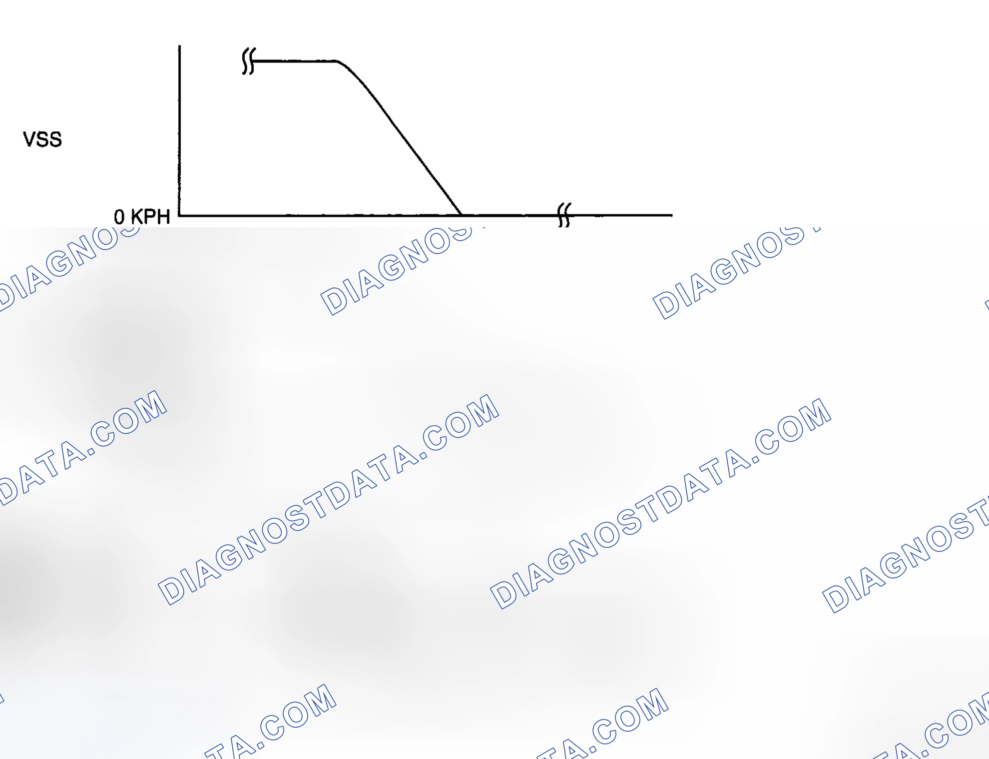 Scheme 247: HO2S voltage inspection