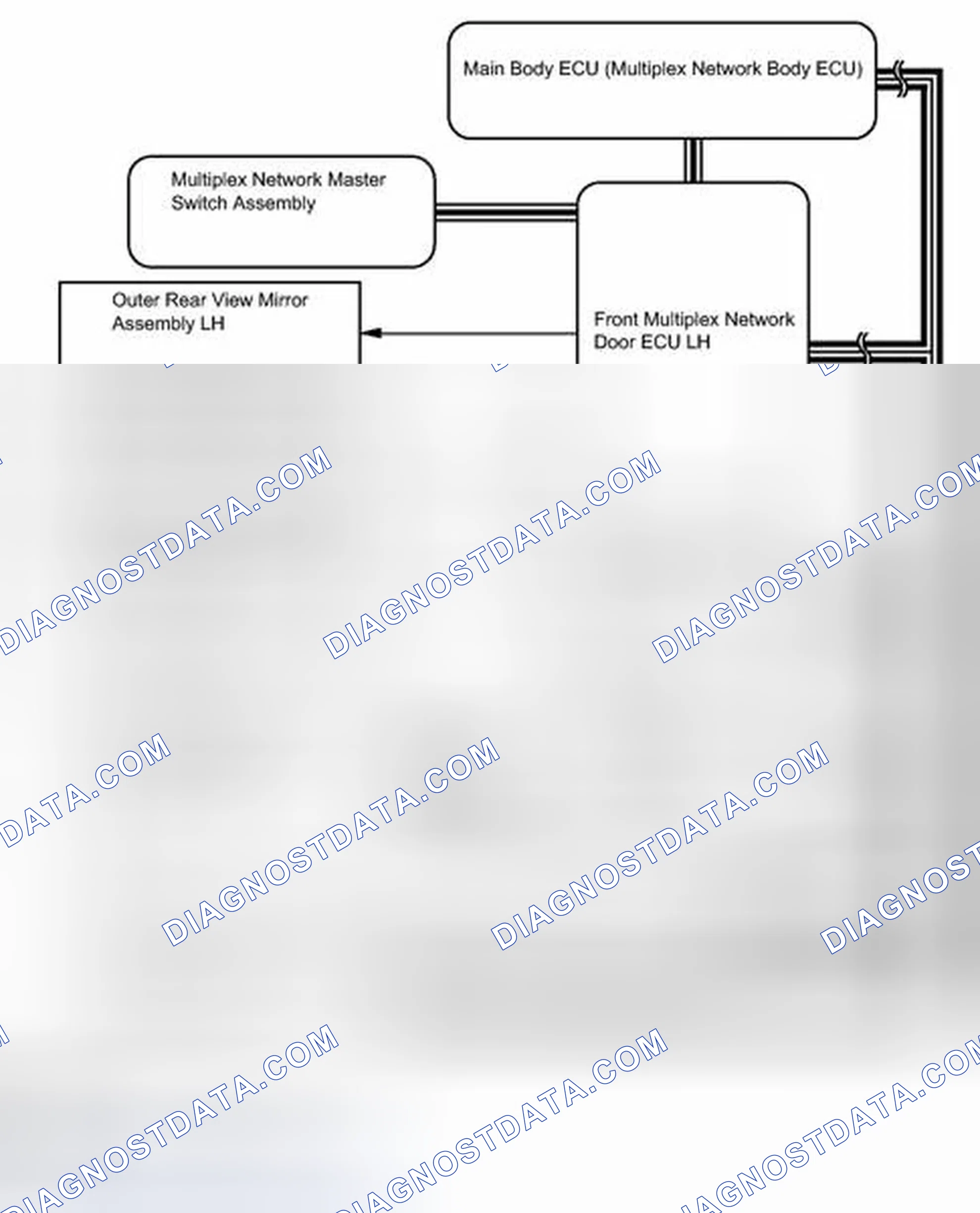 Scheme 3: SYSTEM DIAGRAM [03/2012 - ]