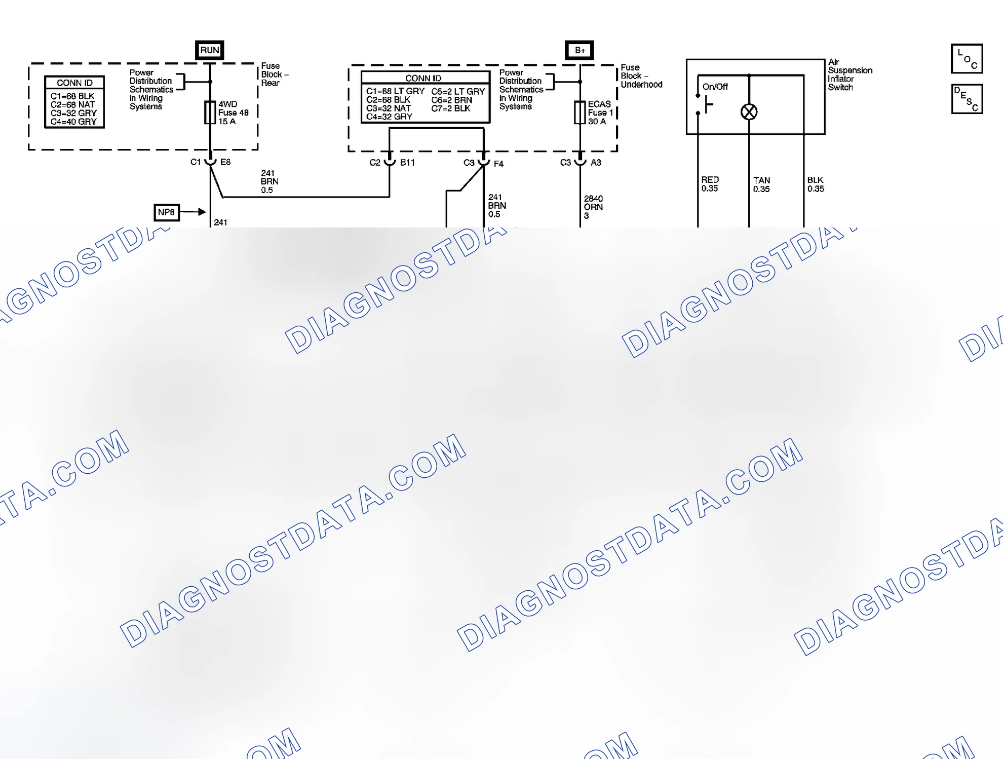 Scheme 1: Suspension Controls Schematics