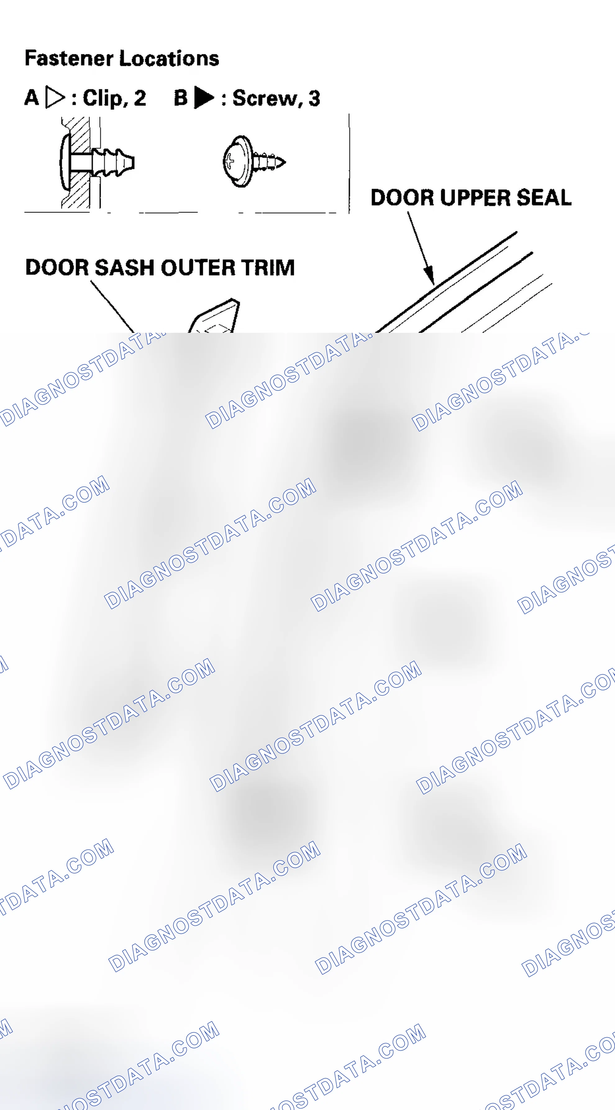 Scheme 14: Door Sash Outer Trim Replacement