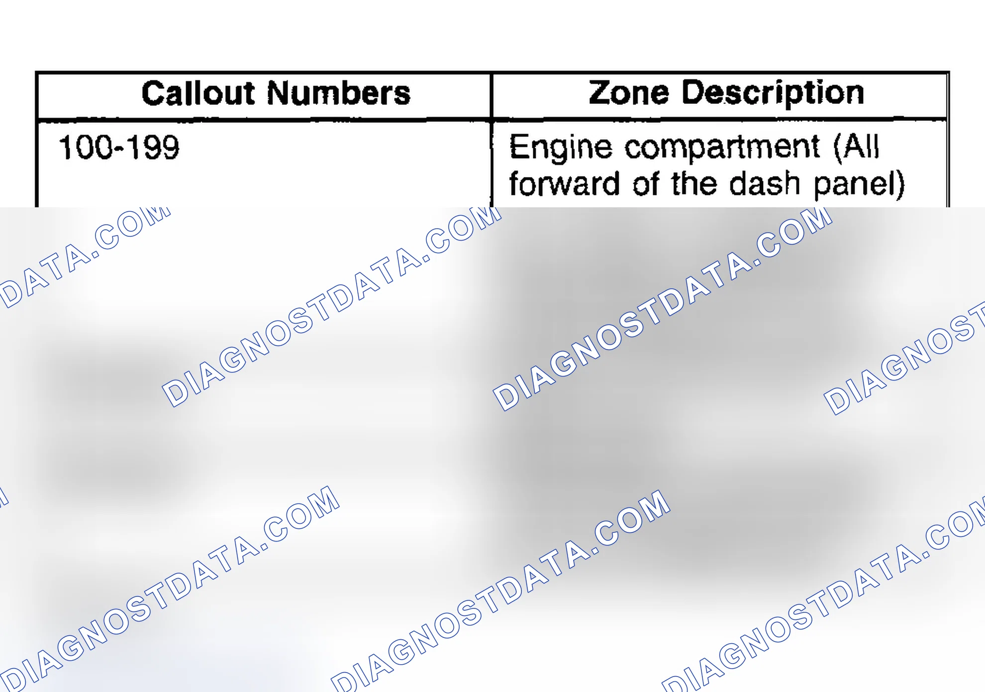 Scheme 82