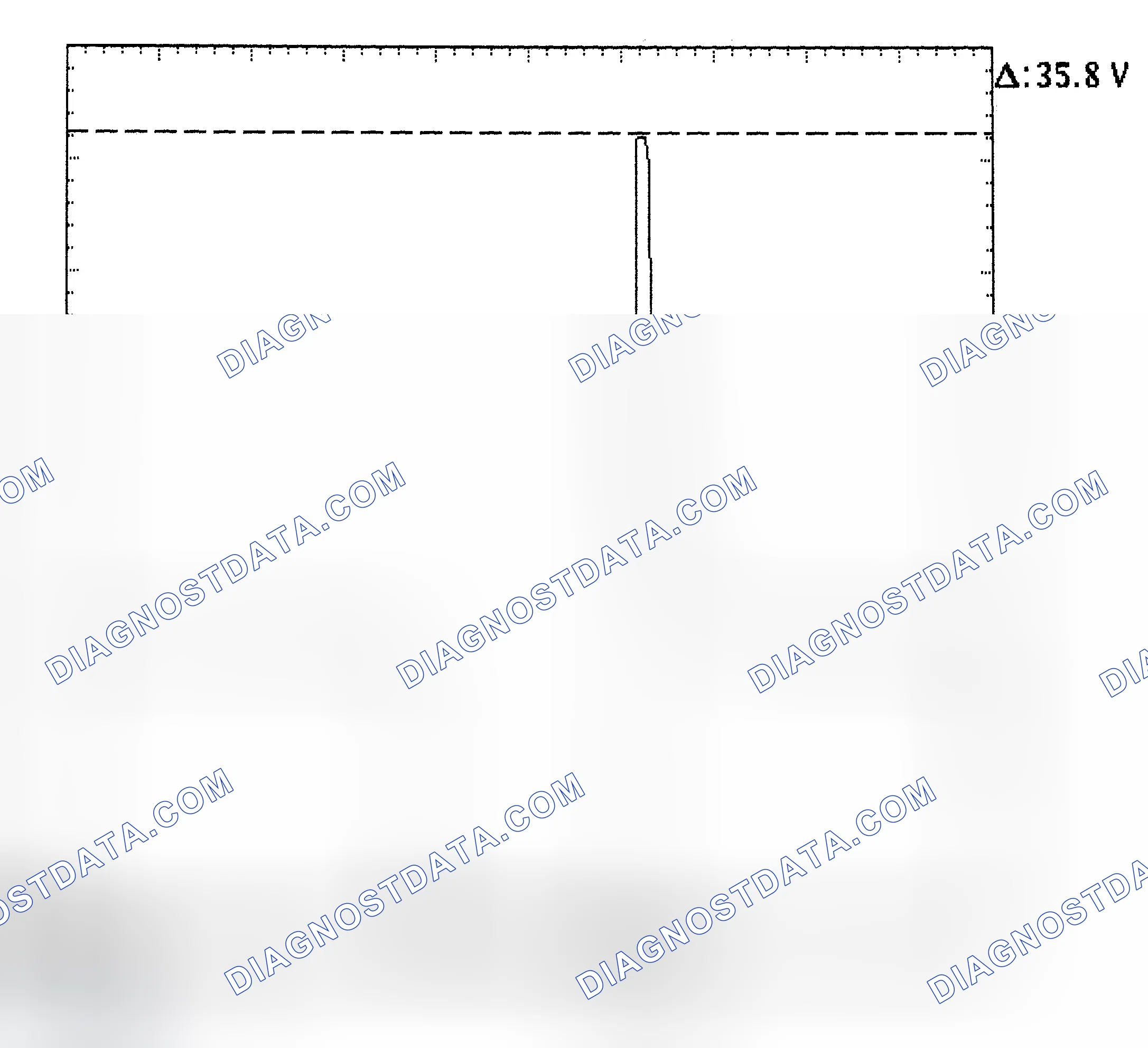 Scheme 28: Injector Bank - Known Good - Voltage Pattern