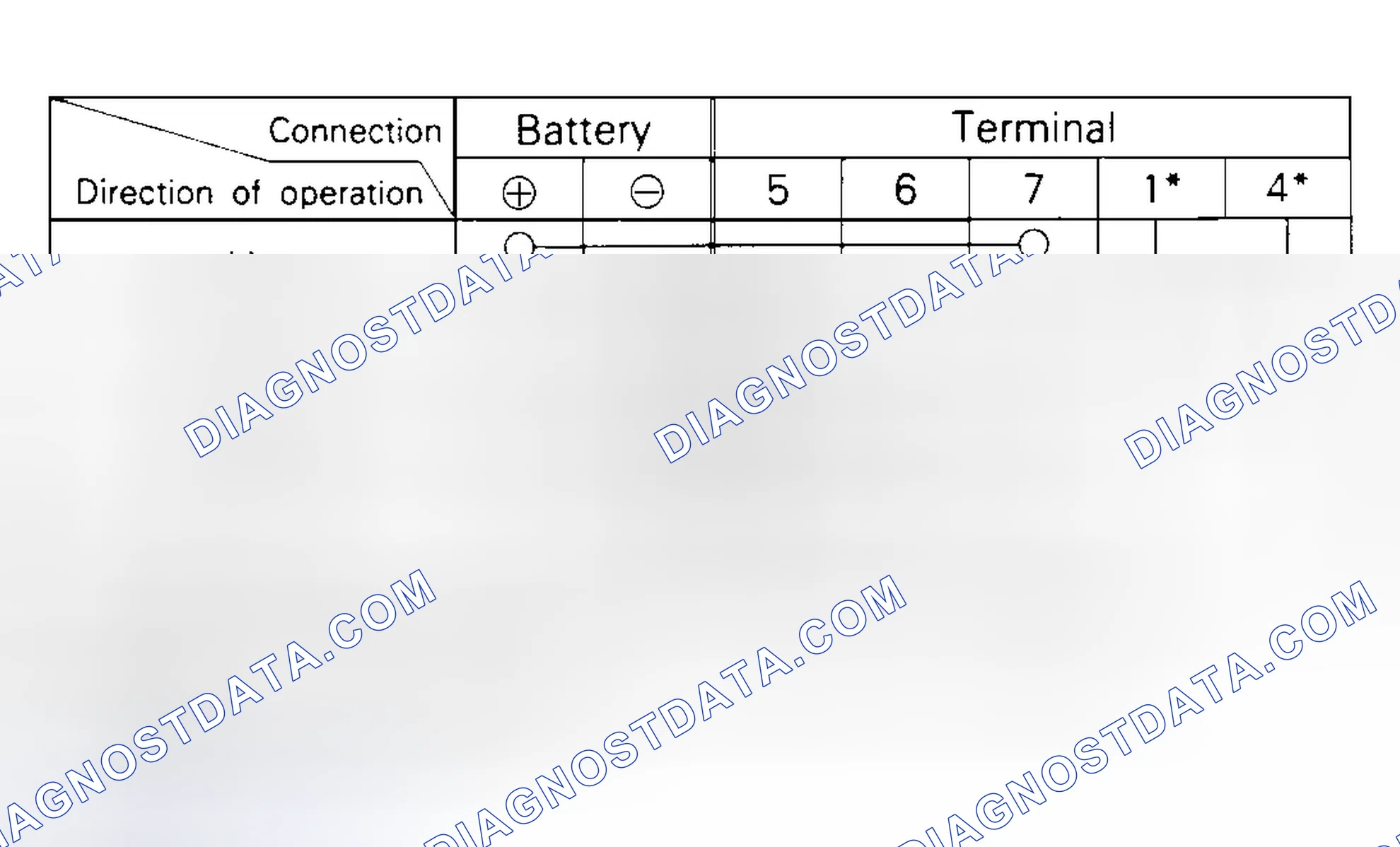 Scheme 2: POWER MIRROR MOTOR
