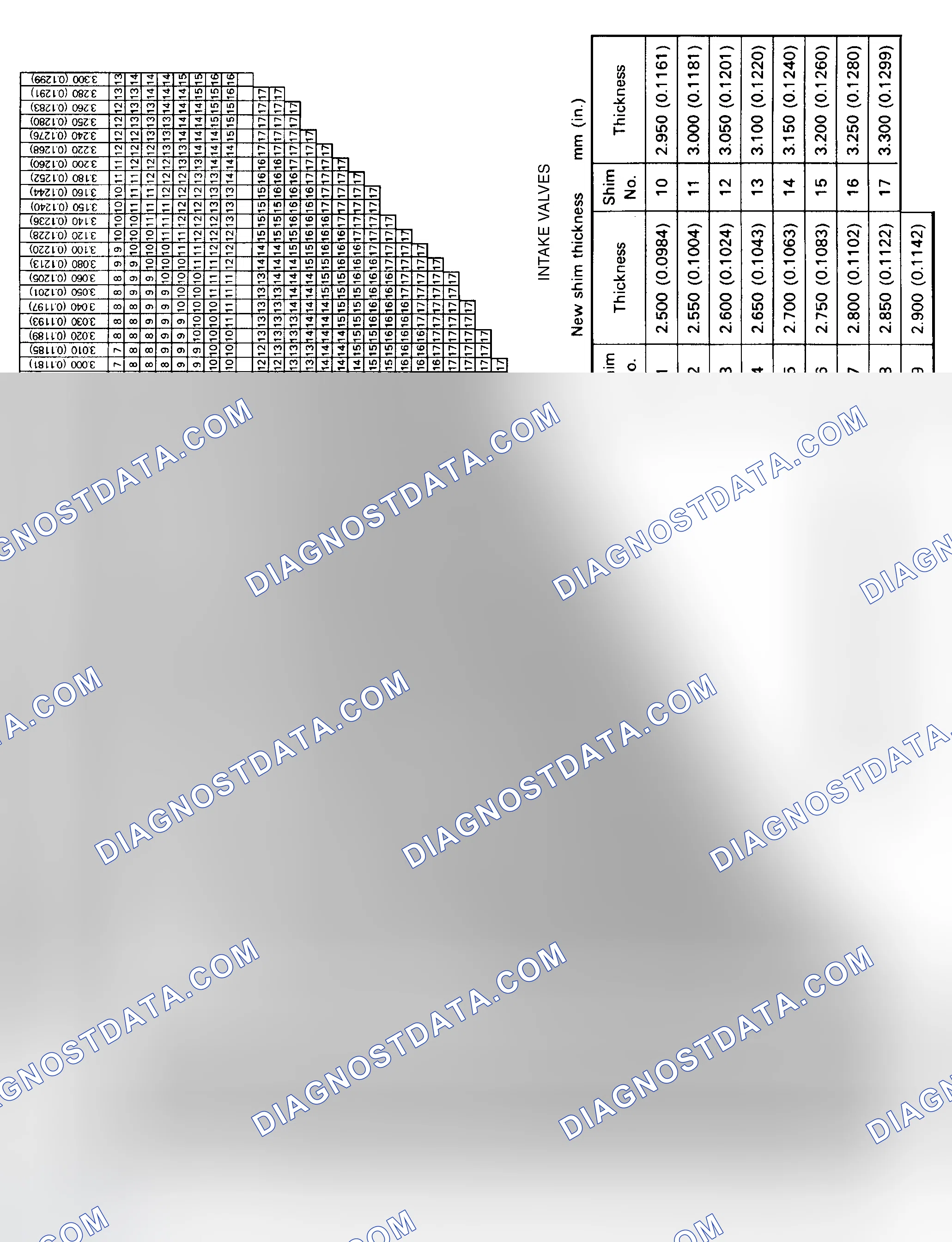 Scheme 17
