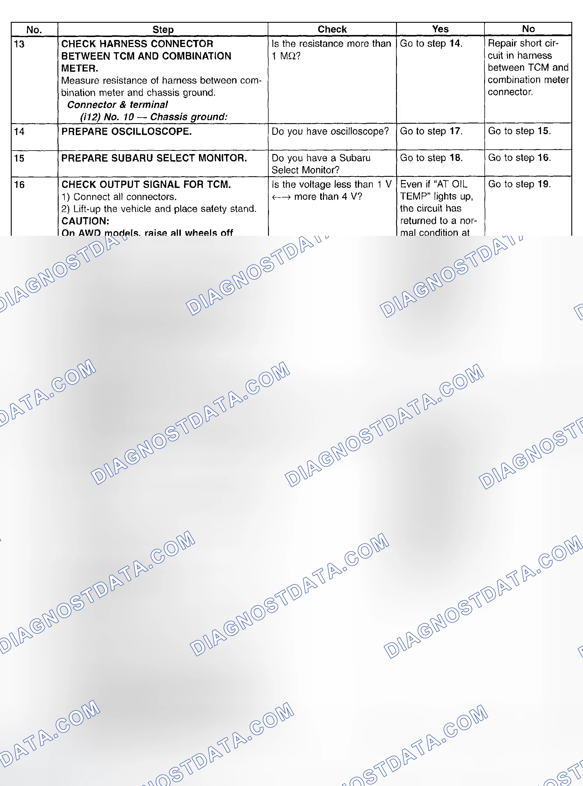 Scheme 707: Trouble Code 33 - Diagnostic Chart (4 Of 5)