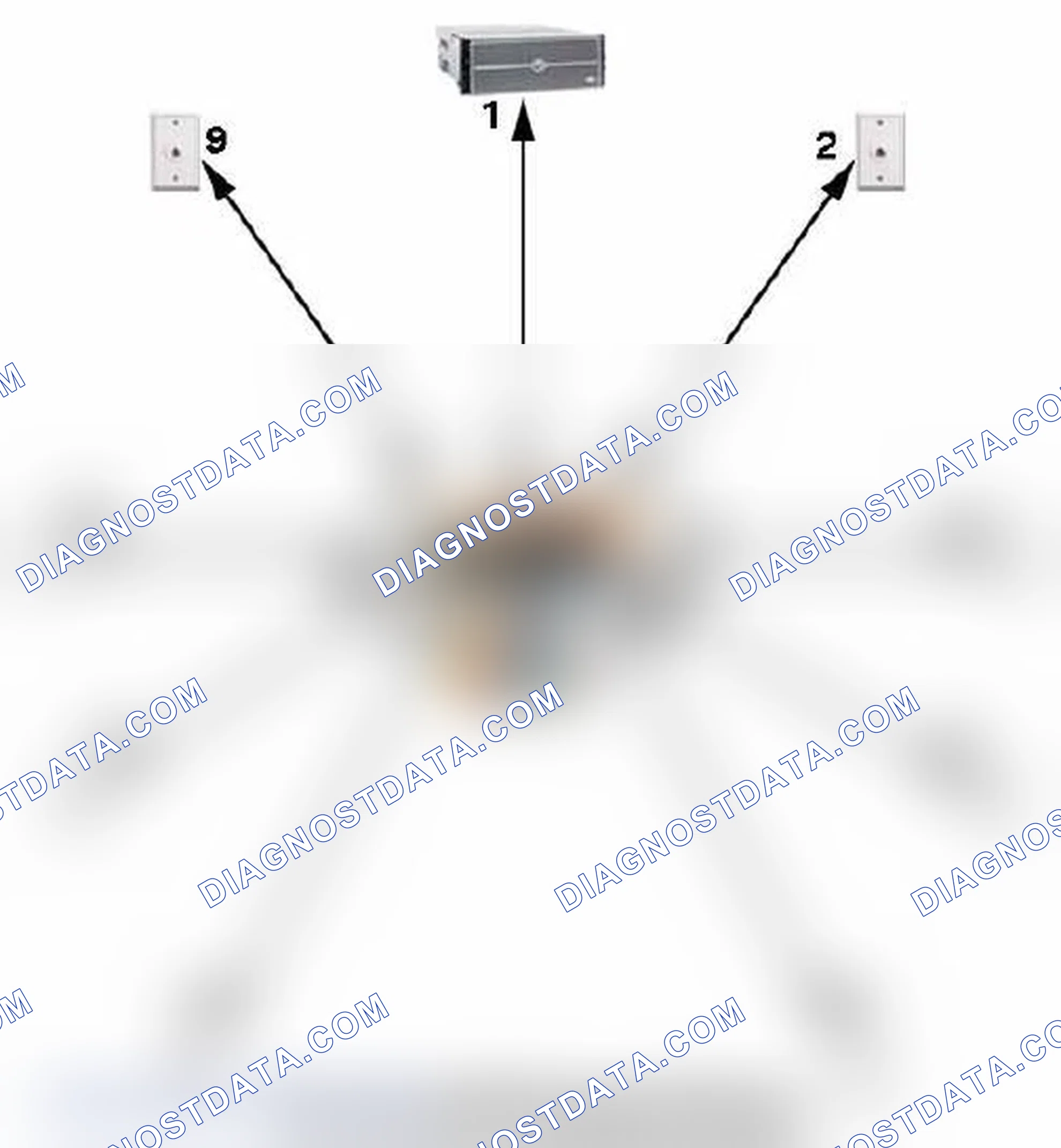 Scheme 184: Network Connections