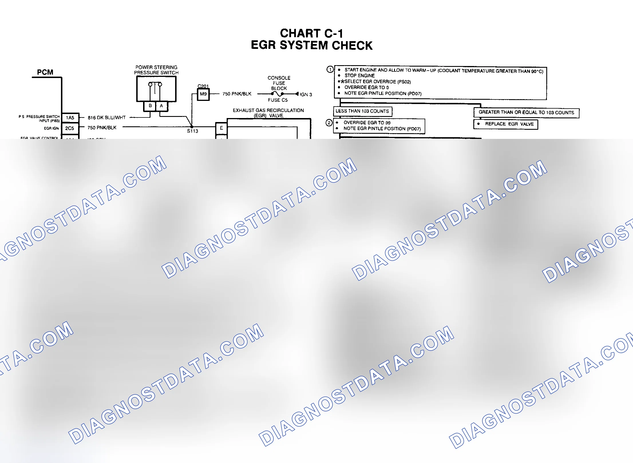 Scheme 10: 4.6L