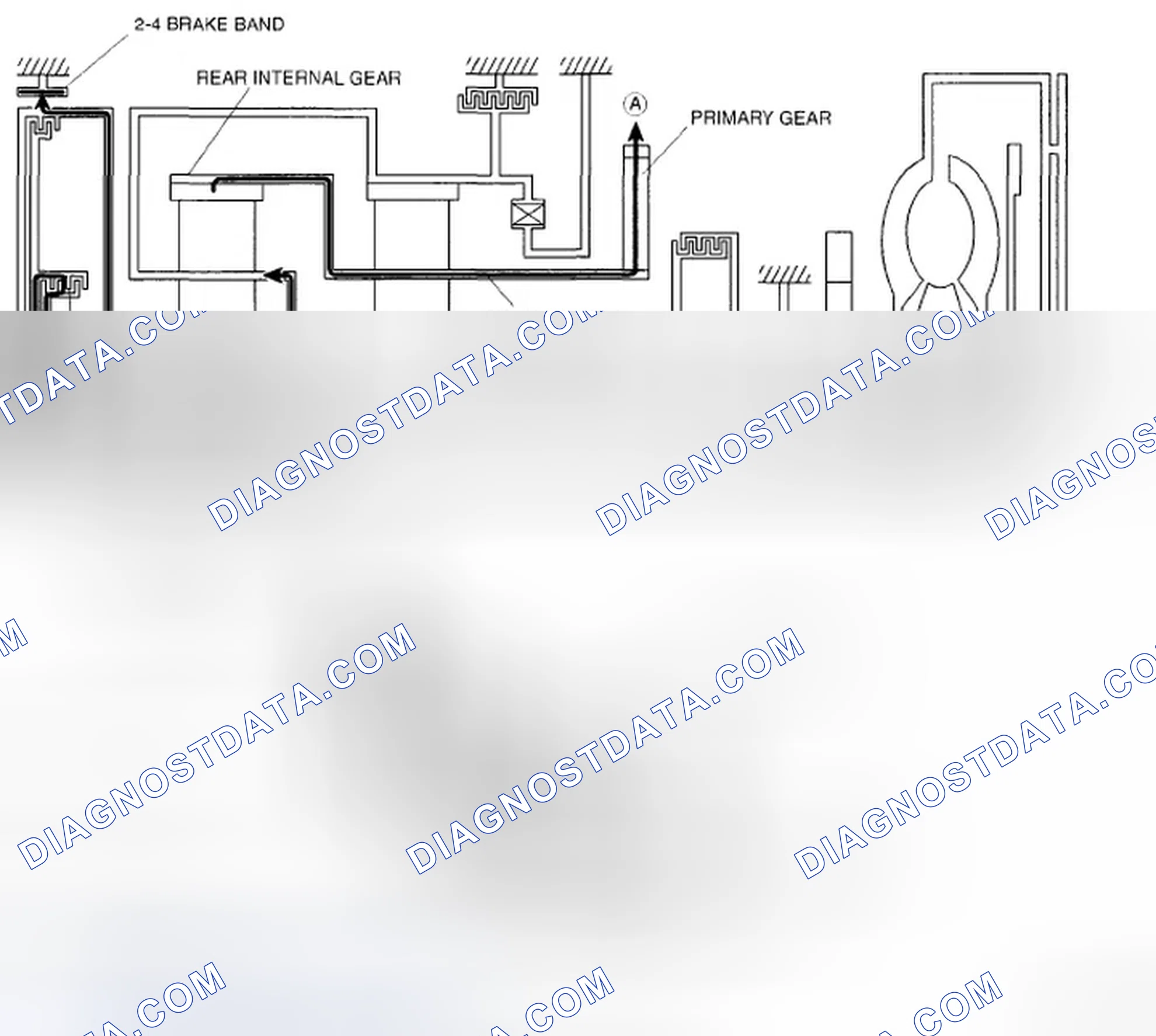 Scheme 598