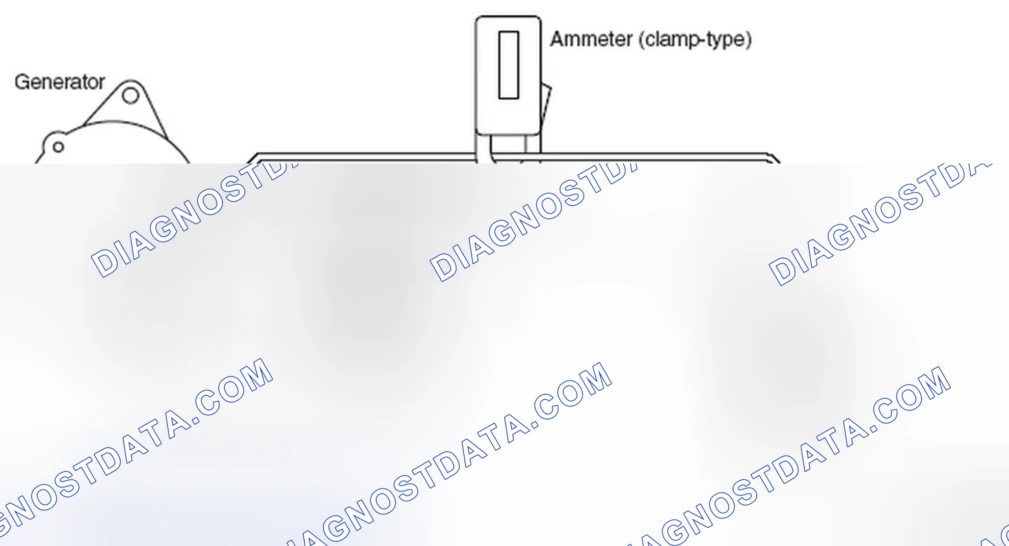 Scheme 172: GENERATOR OUTPUT LINE VOLTAGE DROP TEST