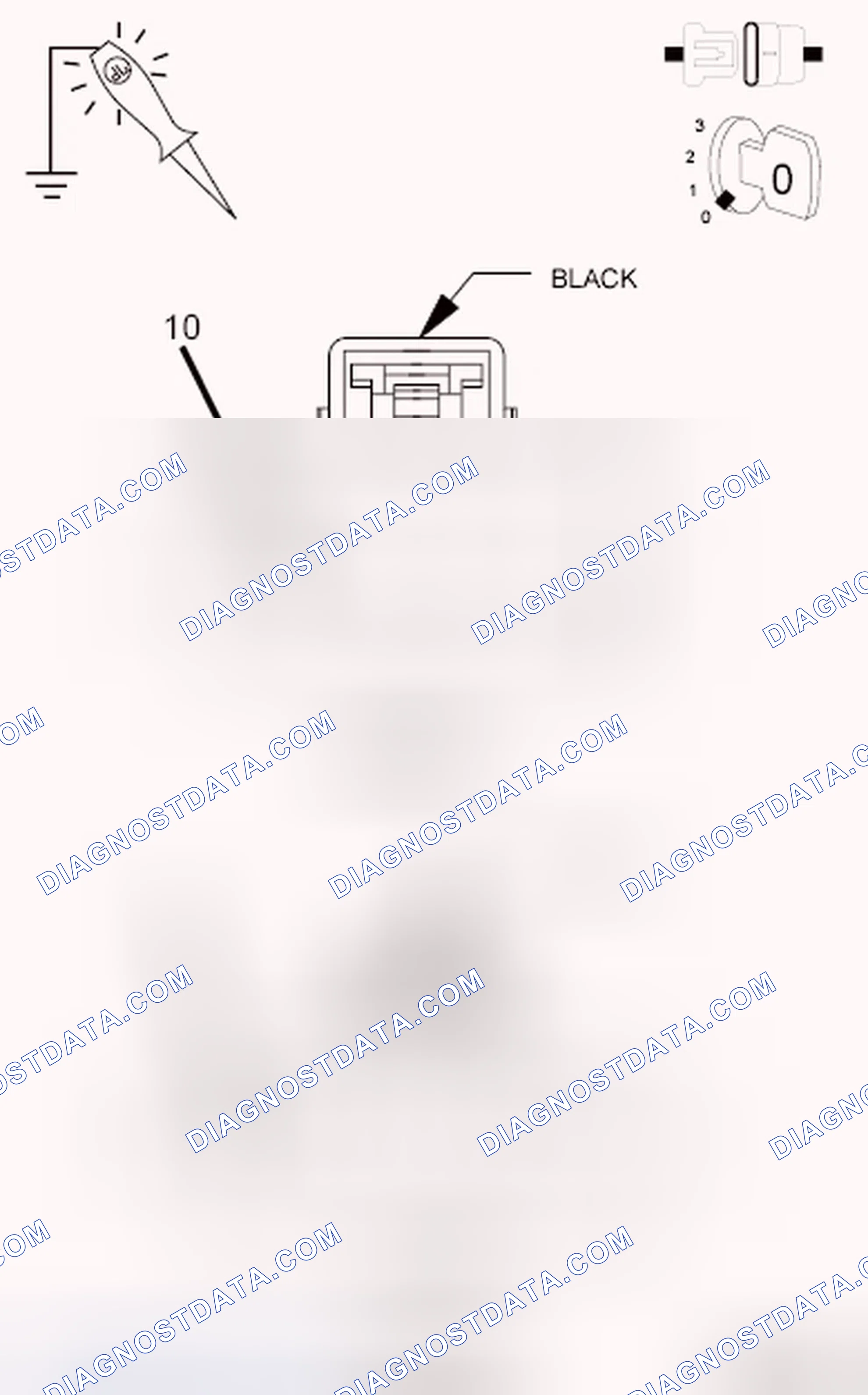 Scheme 22: DIAGNOSTIC TEST
