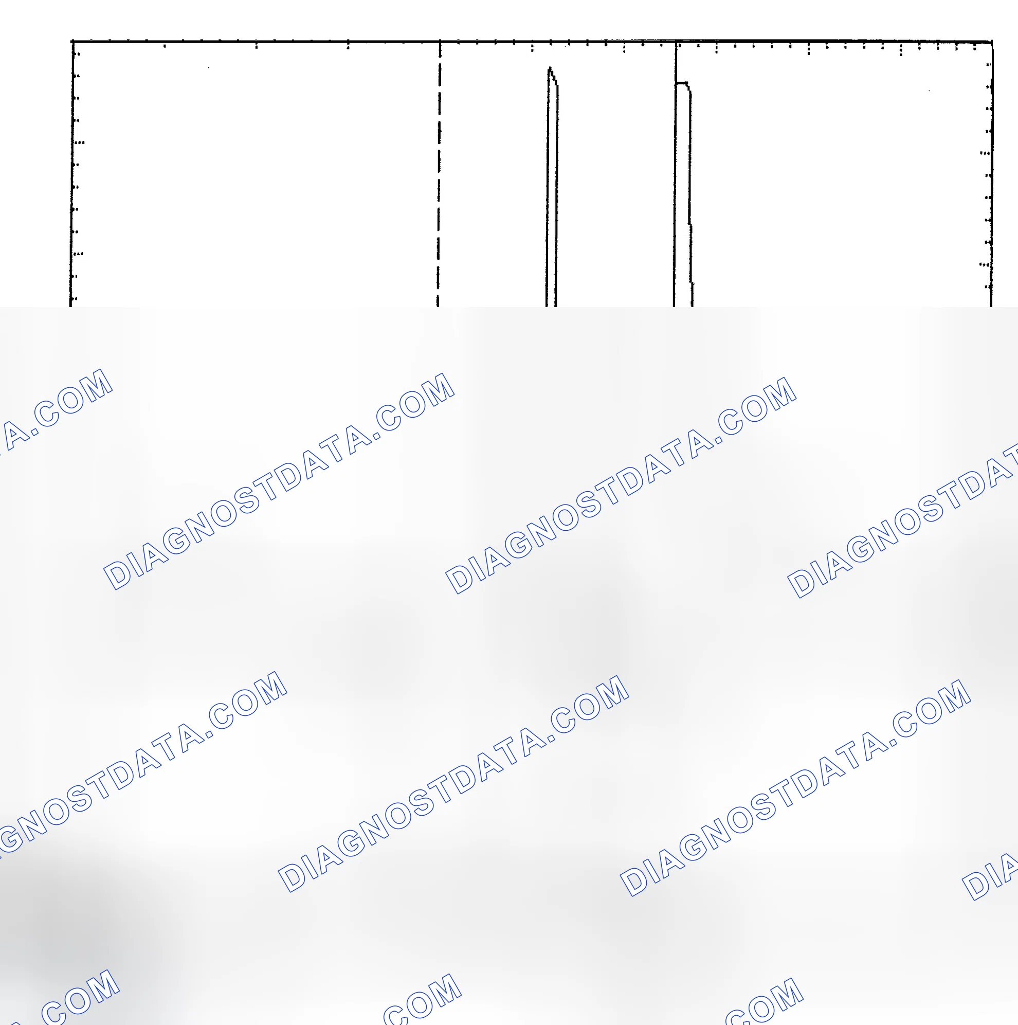 Scheme 6: Identifying Current Controlled Type Injector Pattern